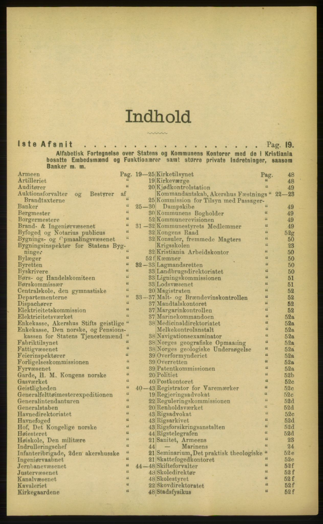 Kristiania/Oslo adressebok, PUBL/-, 1898