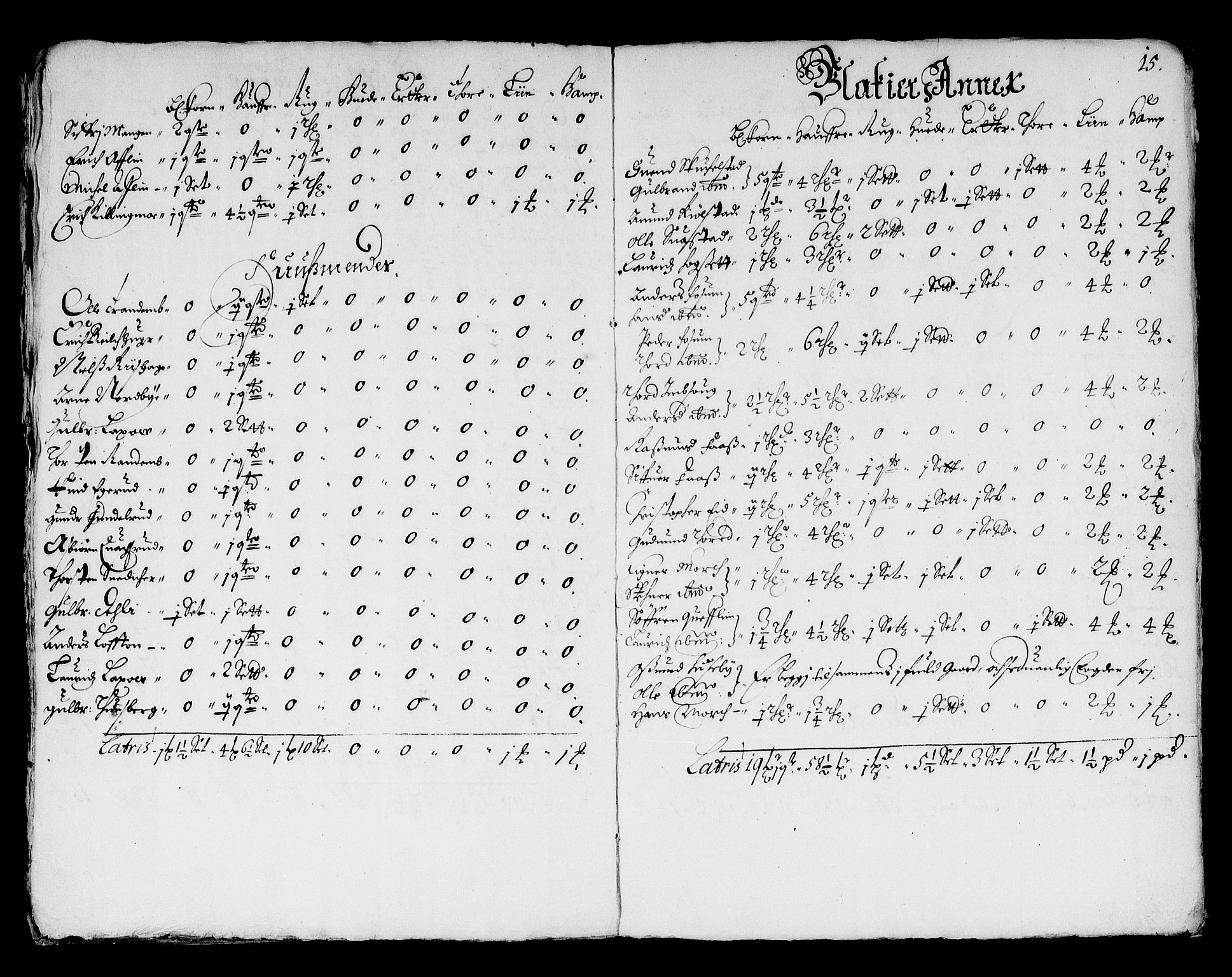 Rentekammeret inntil 1814, Reviderte regnskaper, Stiftamtstueregnskaper, Landkommissariatet på Akershus og Akershus stiftamt, AV/RA-EA-5869/R/Ra/L0003: Landkommissariatet på Akershus, 1661