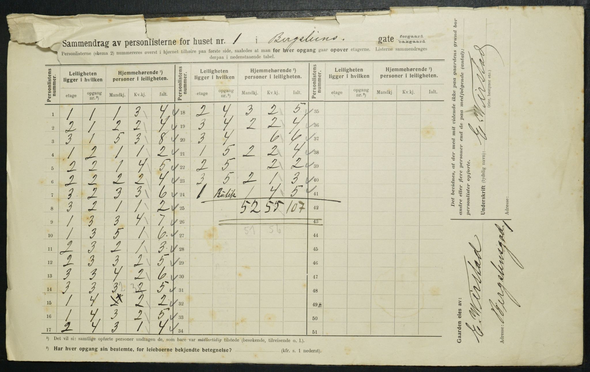 OBA, Municipal Census 1914 for Kristiania, 1914, p. 4012