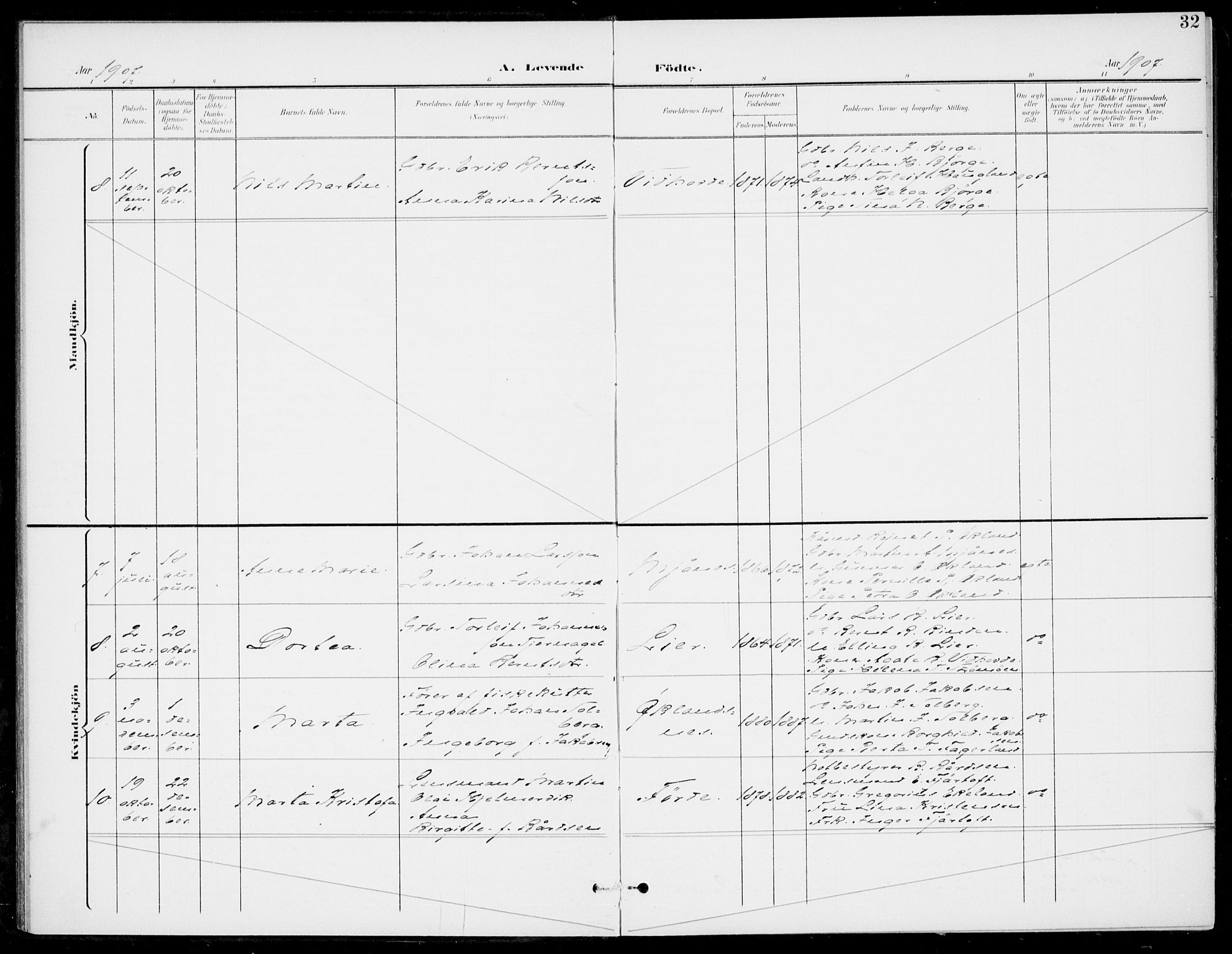 Sveio Sokneprestembete, SAB/A-78501/H/Haa: Parish register (official) no. C 3, 1899-1916, p. 32