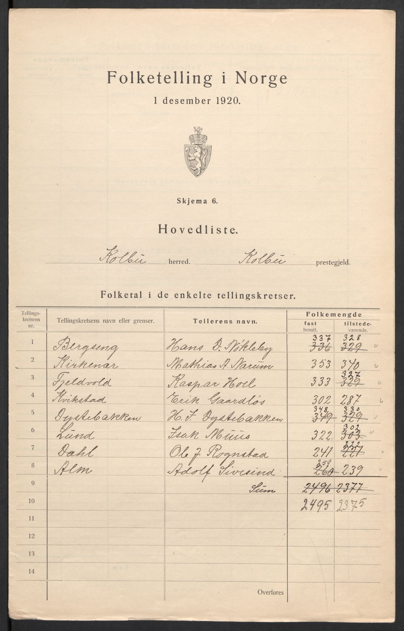 SAH, 1920 census for Kolbu, 1920, p. 3