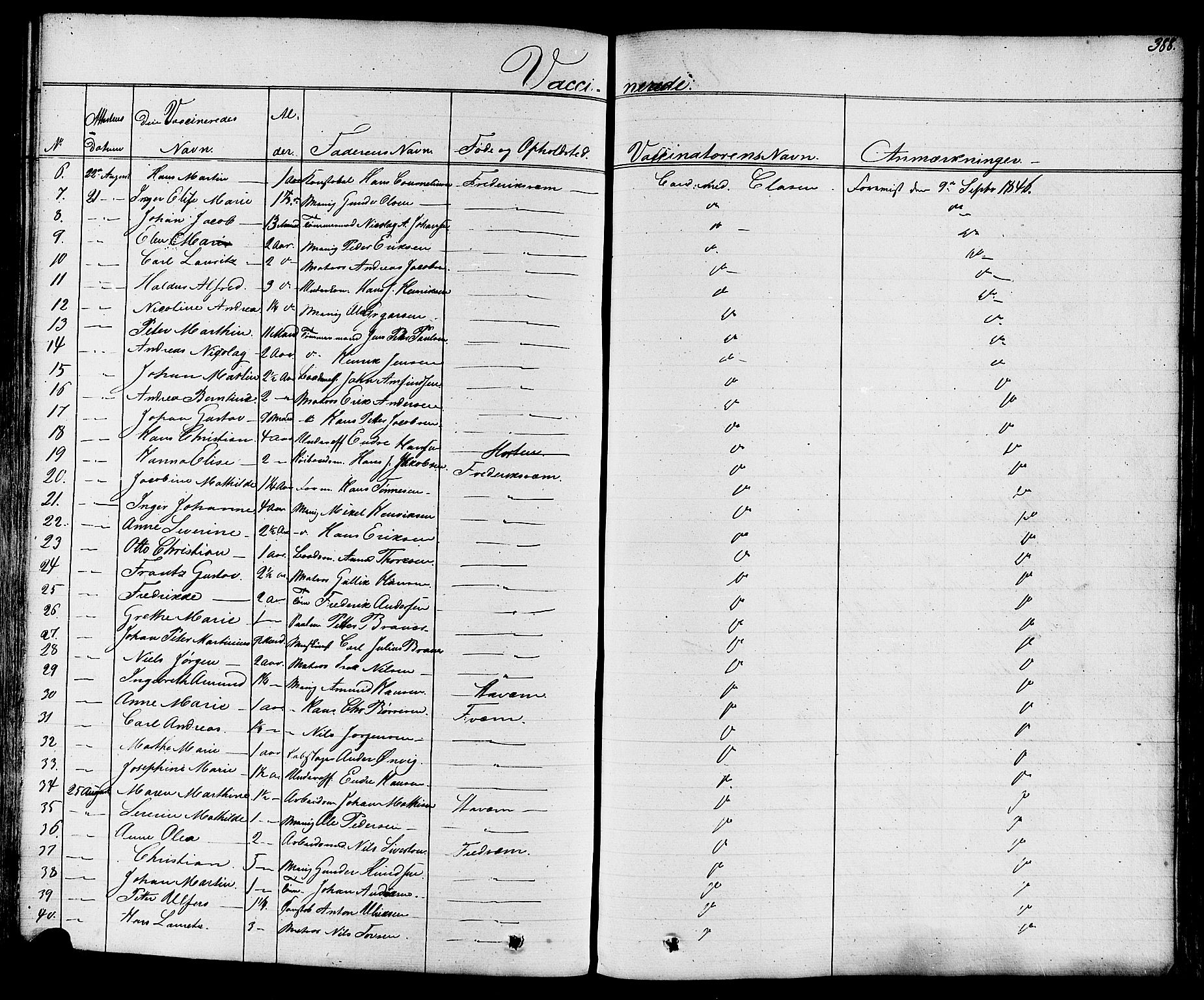 Stavern kirkebøker, SAKO/A-318/F/Fa/L0007: Parish register (official) no. 7, 1840-1877, p. 388
