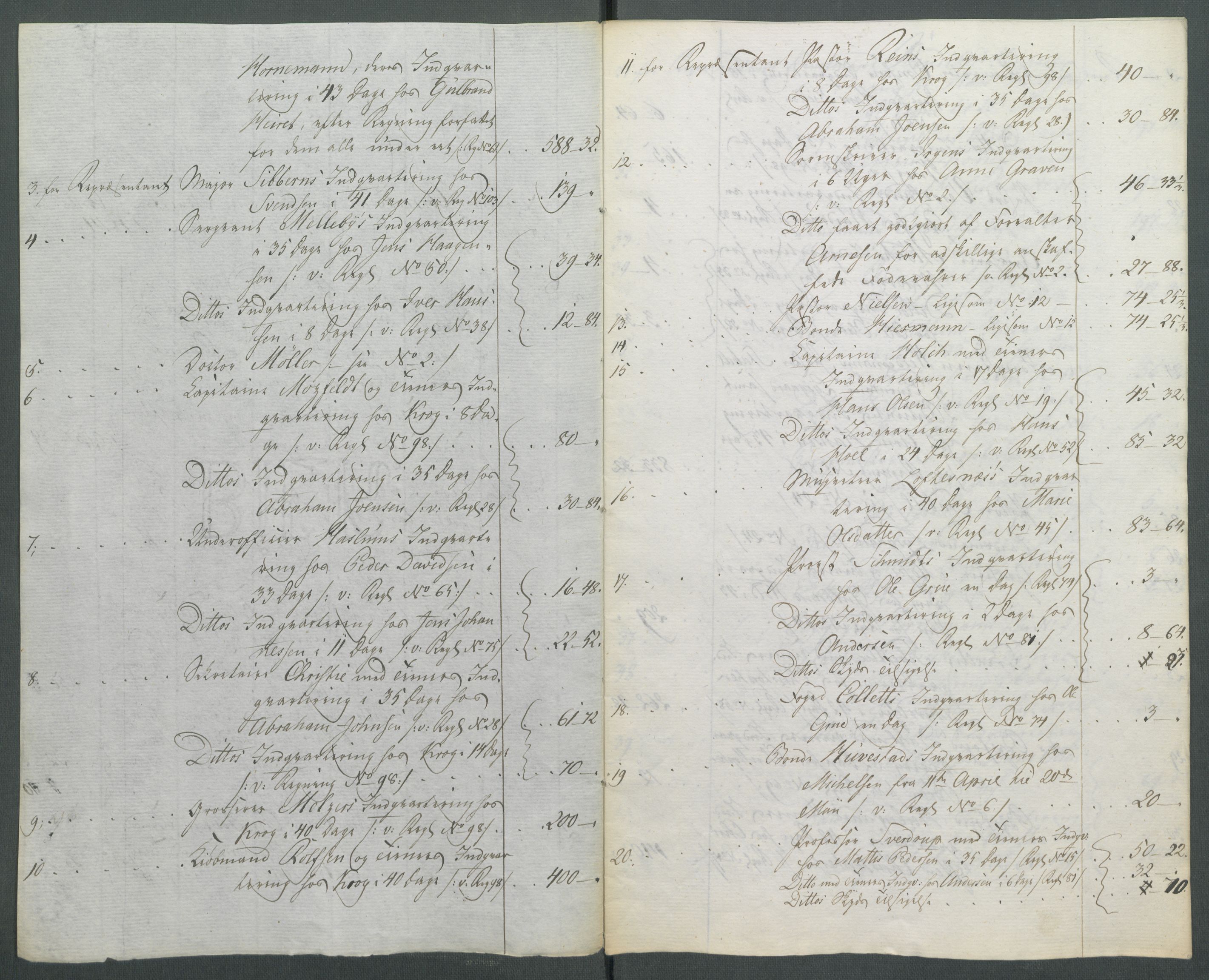 5. departement for finans-, handels- og tollfaget, AV/RA-S-3893/C/Cb/L0014: Regninger fra Riksforsamlingens deputerede, 1814, p. 6