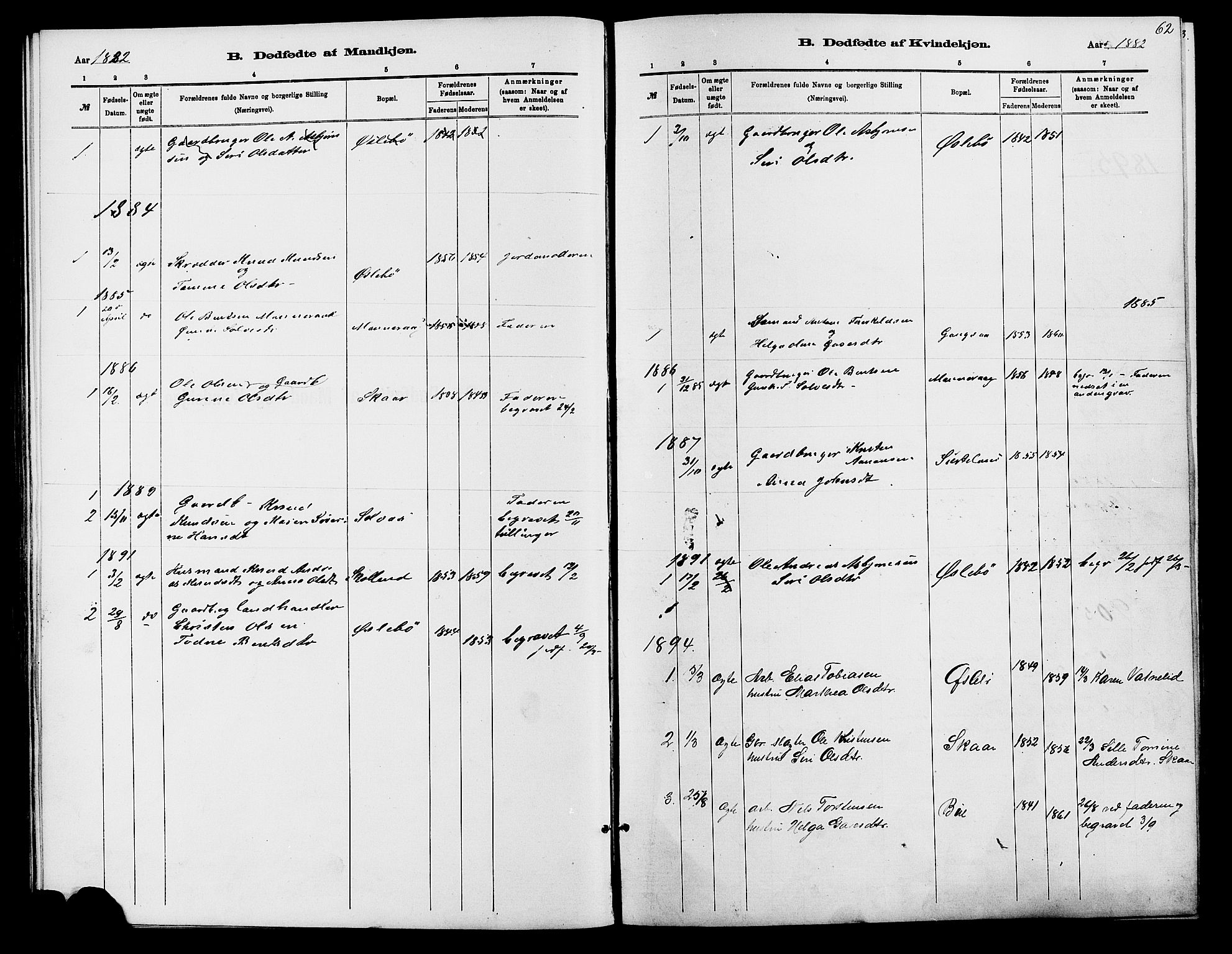 Holum sokneprestkontor, SAK/1111-0022/F/Fb/Fbc/L0003: Parish register (copy) no. B 3, 1882-1908, p. 62