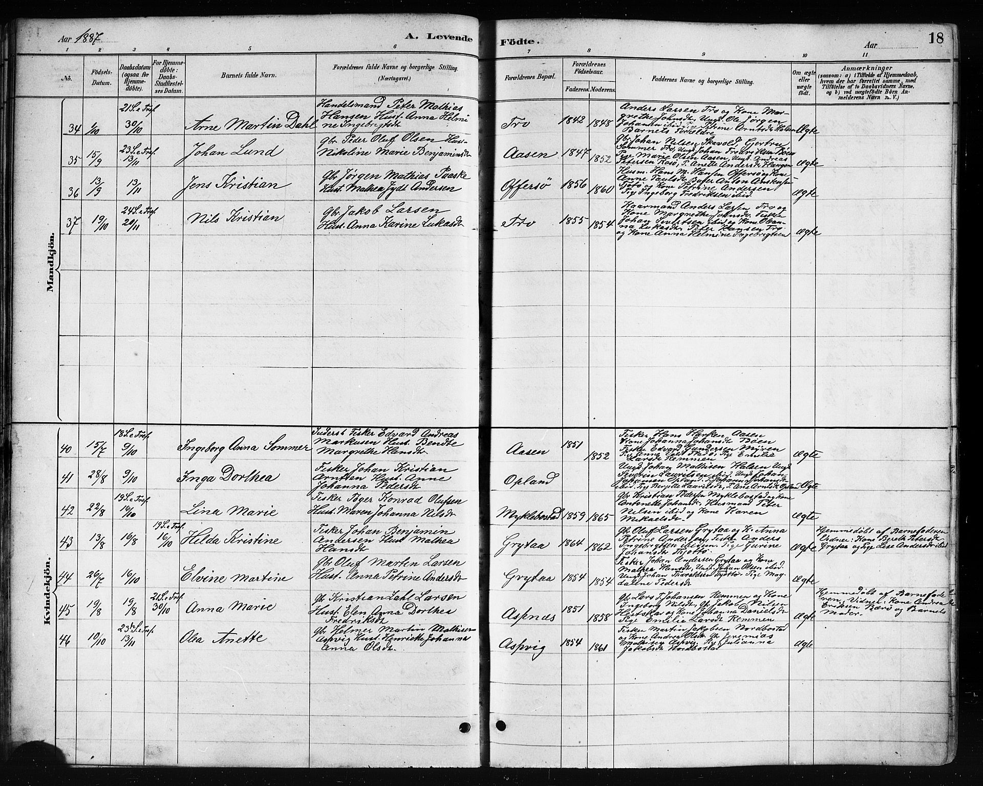 Ministerialprotokoller, klokkerbøker og fødselsregistre - Nordland, AV/SAT-A-1459/817/L0268: Parish register (copy) no. 817C03, 1884-1920, p. 18