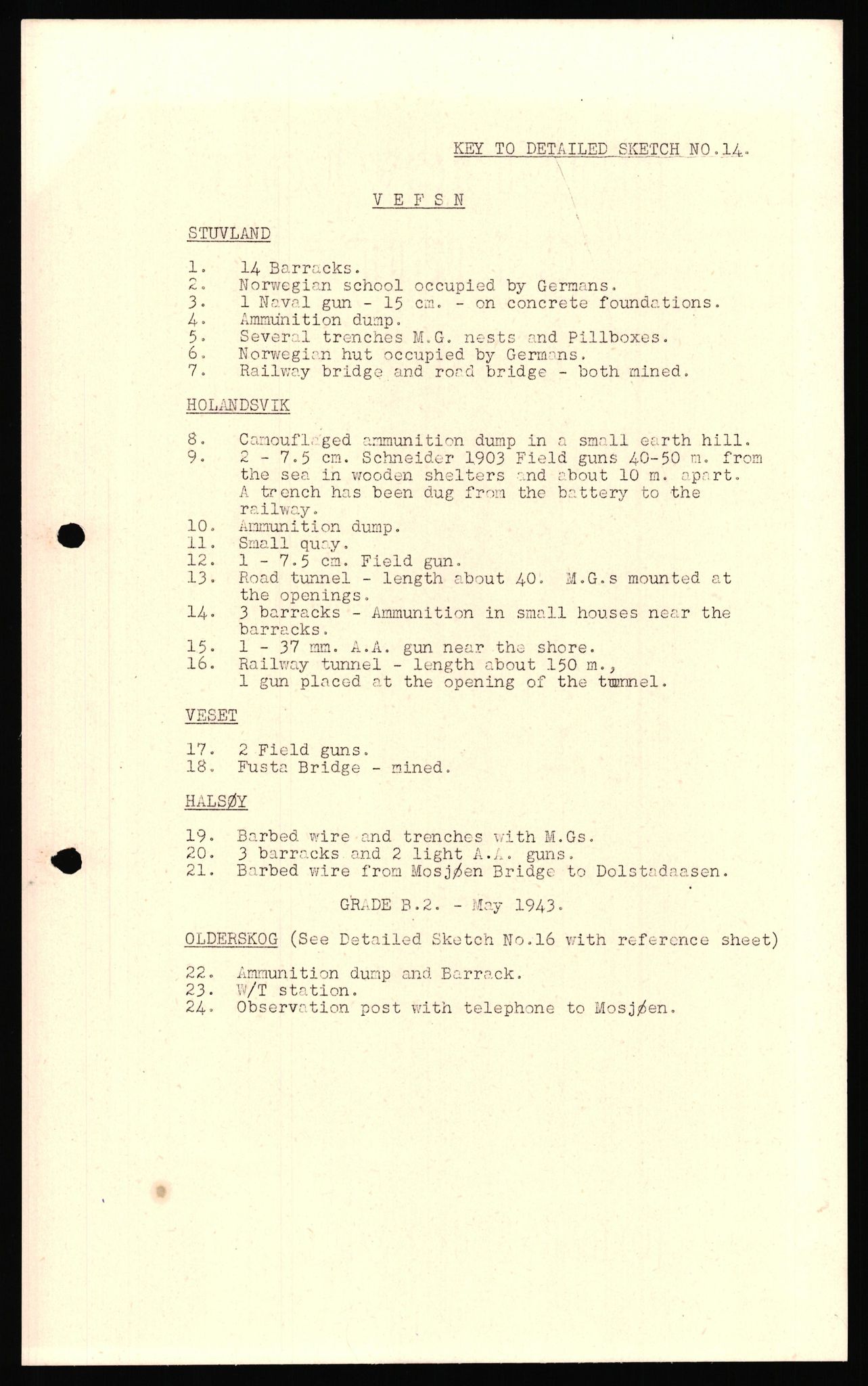 Forsvaret, Forsvarets overkommando II, AV/RA-RAFA-3915/D/Dd/L0012: Nordland II, 1942-1944, p. 122