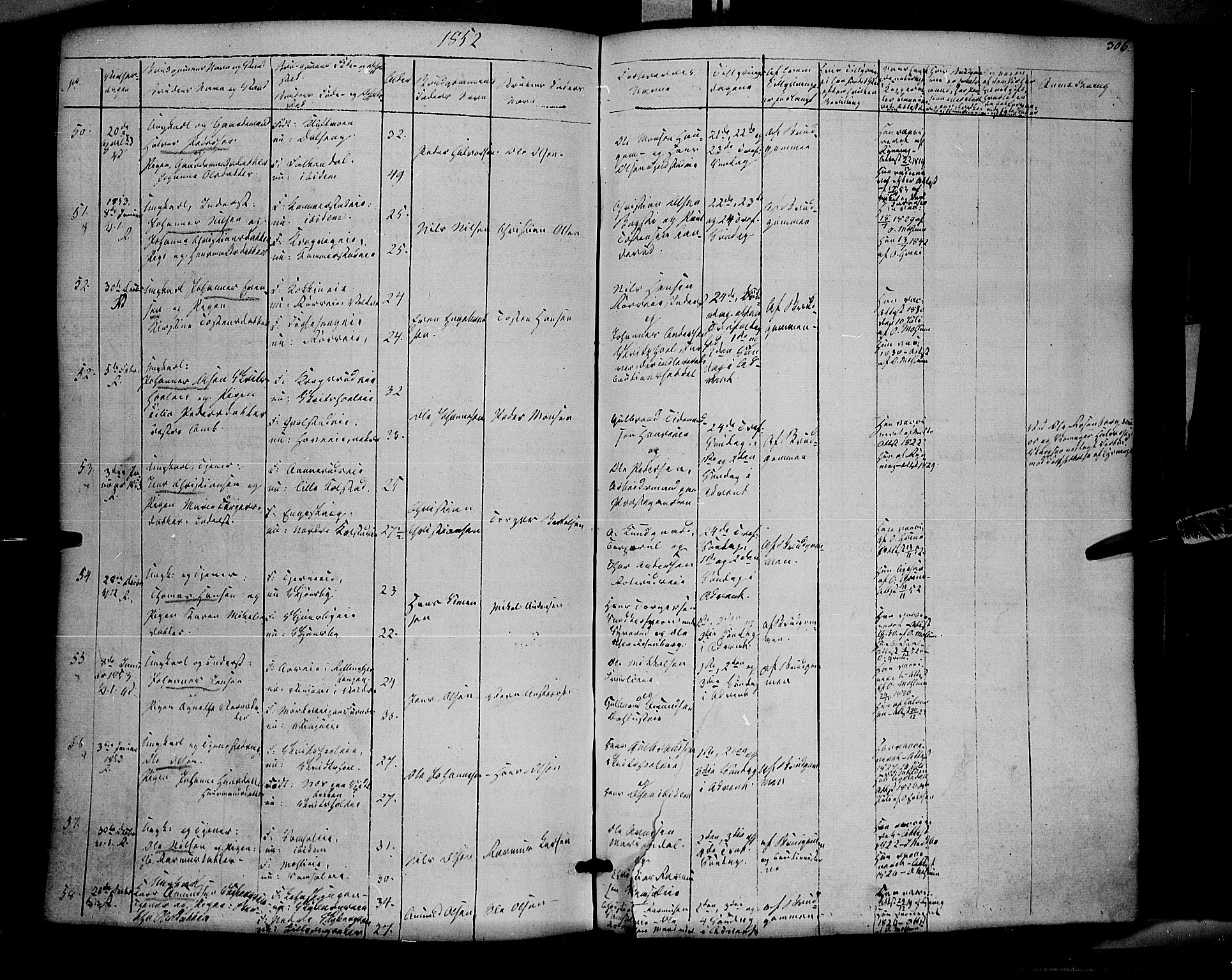 Ringsaker prestekontor, SAH/PREST-014/K/Ka/L0009: Parish register (official) no. 9, 1850-1860, p. 306