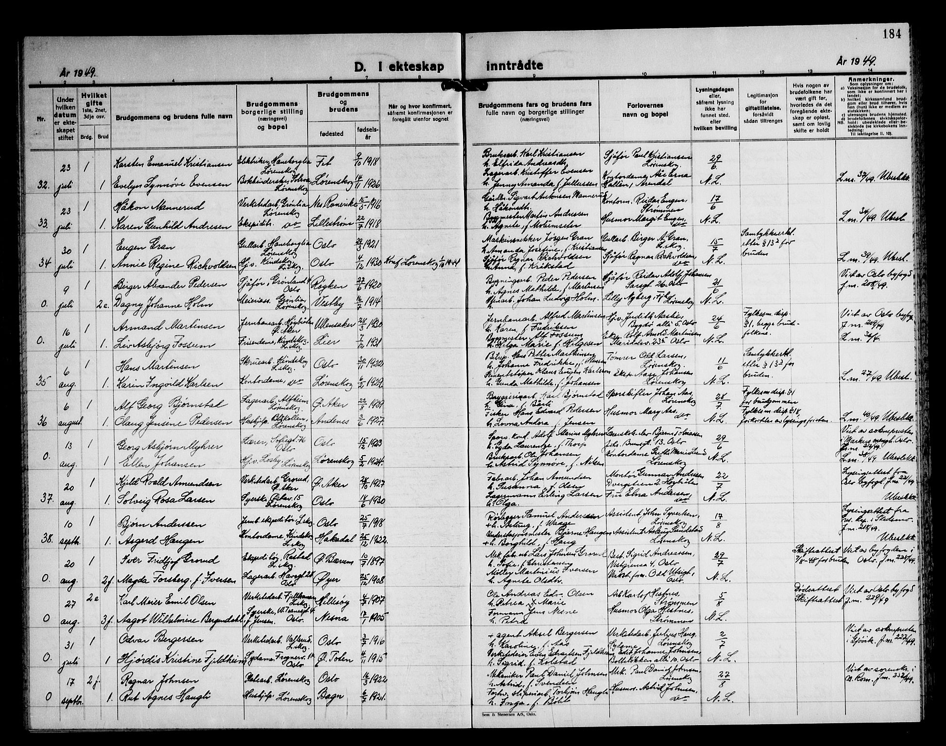 Skedsmo prestekontor Kirkebøker, AV/SAO-A-10033a/G/Gb/L0006: Parish register (copy) no. II 6, 1936-1950, p. 184
