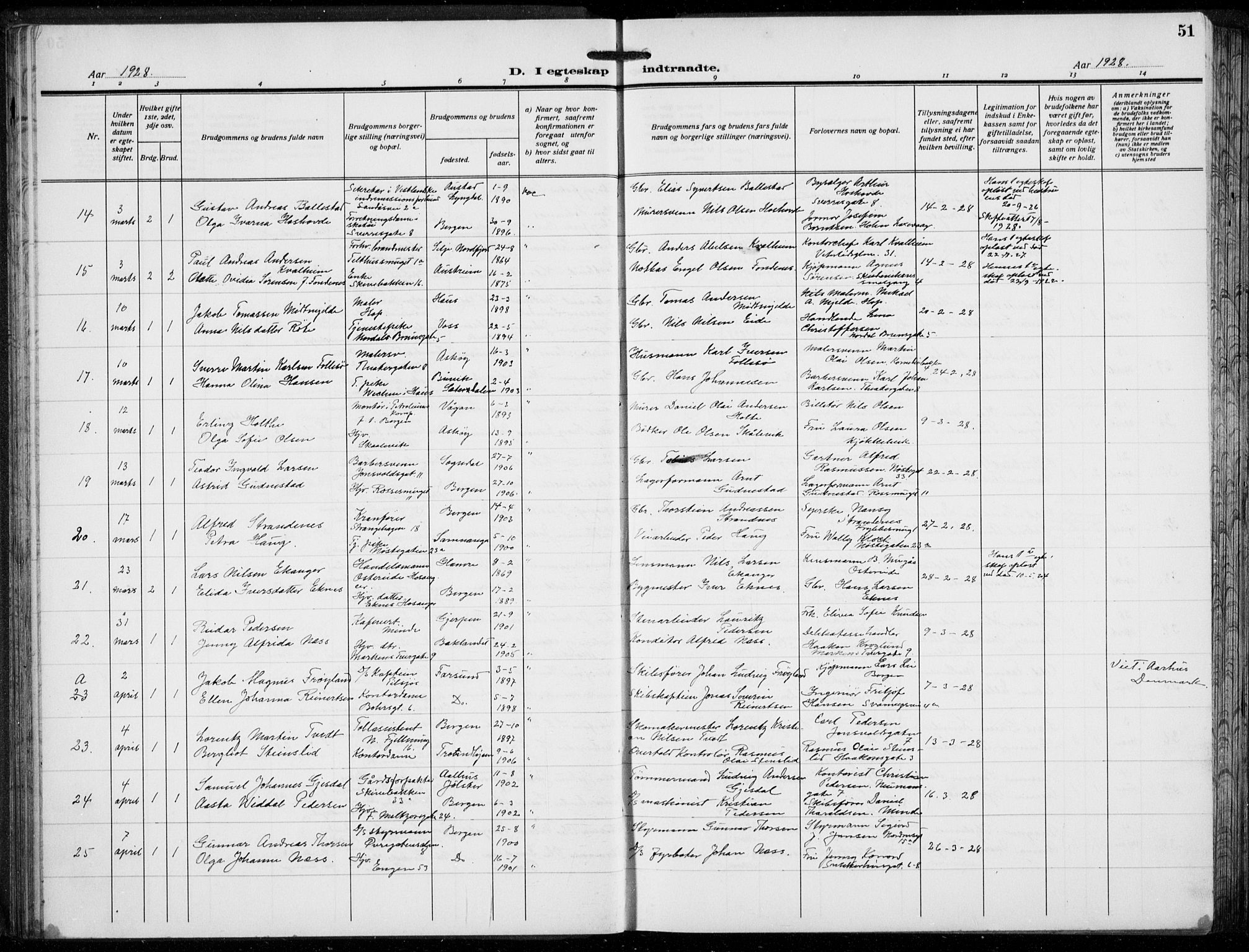 Domkirken sokneprestembete, SAB/A-74801/H/Hab/L0034: Parish register (copy) no. D 6, 1924-1941, p. 51