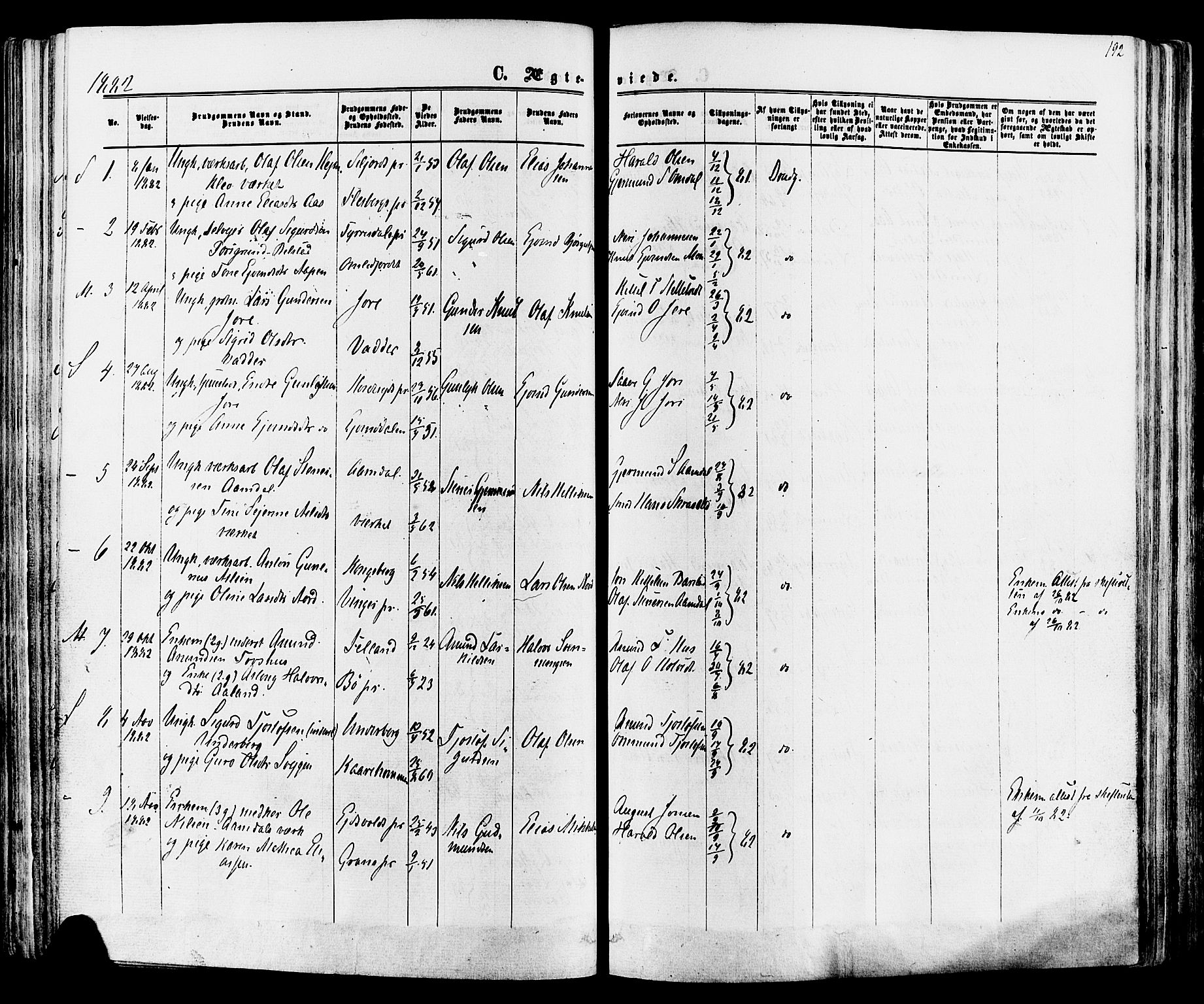 Mo kirkebøker, SAKO/A-286/F/Fa/L0006: Parish register (official) no. I 6, 1865-1885, p. 192