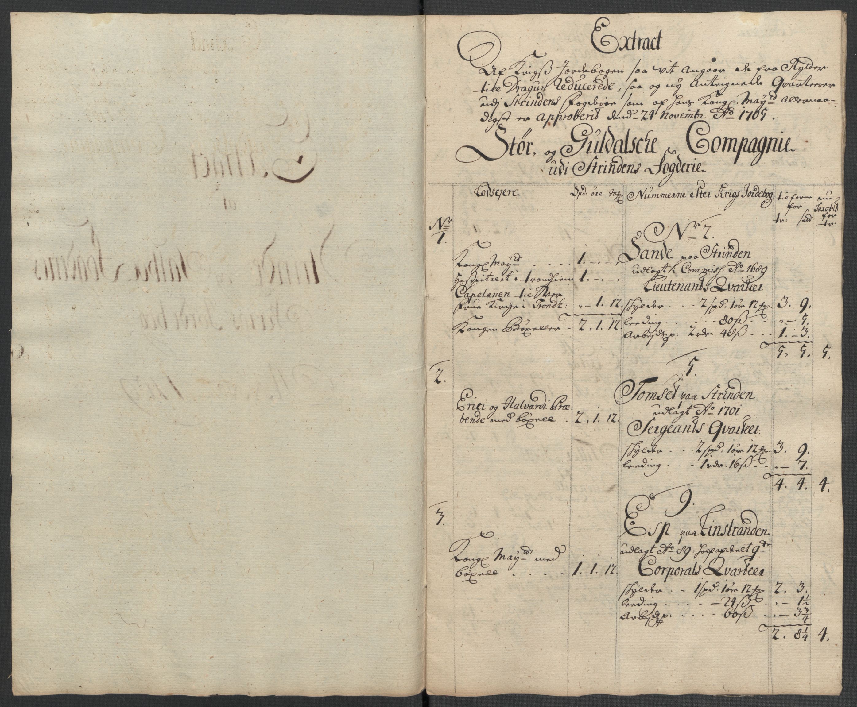 Rentekammeret inntil 1814, Reviderte regnskaper, Fogderegnskap, RA/EA-4092/R61/L4111: Fogderegnskap Strinda og Selbu, 1709-1710, p. 144