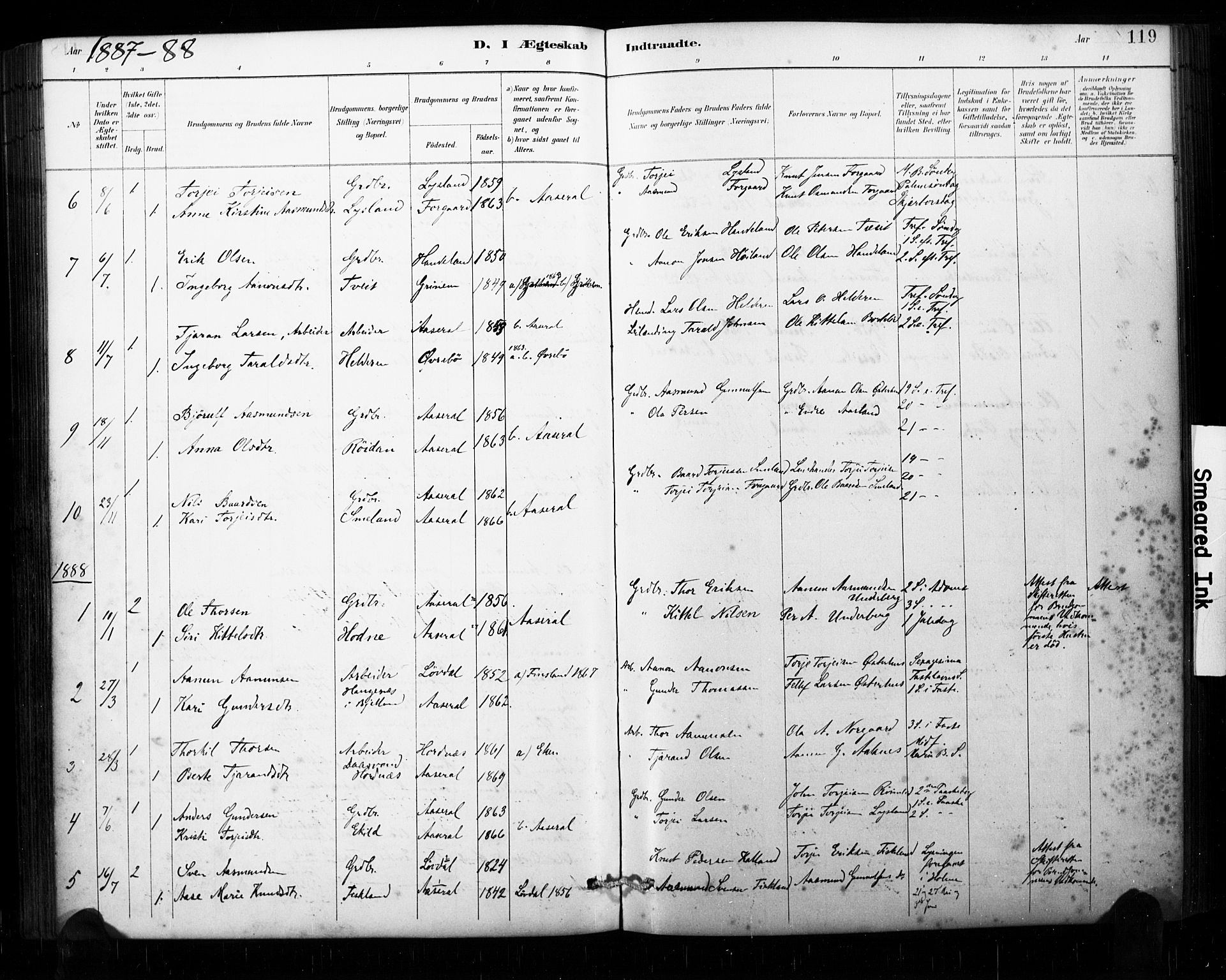 Åseral sokneprestkontor, AV/SAK-1111-0051/F/Fa/L0003: Parish register (official) no. A 3, 1884-1901, p. 119