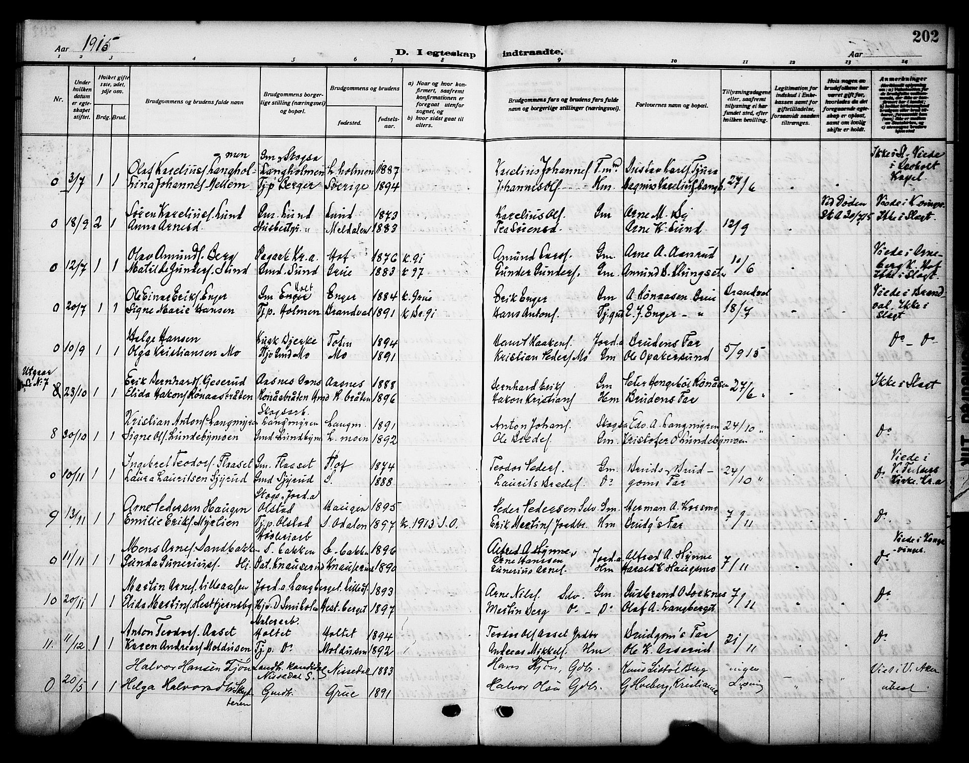 Grue prestekontor, SAH/PREST-036/H/Ha/Haa/L0015: Parish register (official) no. 15, 1911-1922, p. 202