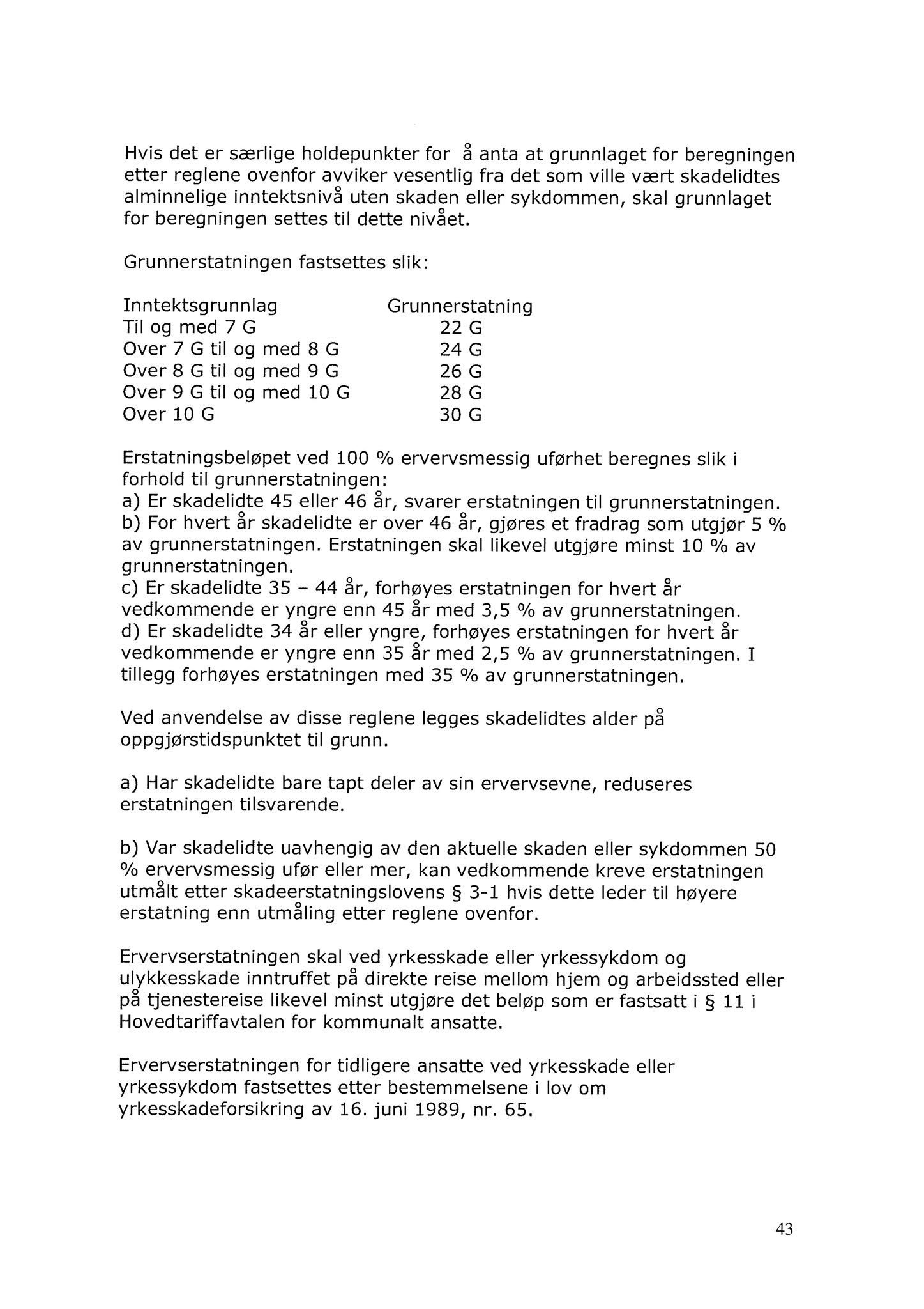 Klæbu Kommune, TRKO/KK/02-FS/L003: Formannsskapet - Møtedokumenter, 2010, p. 142