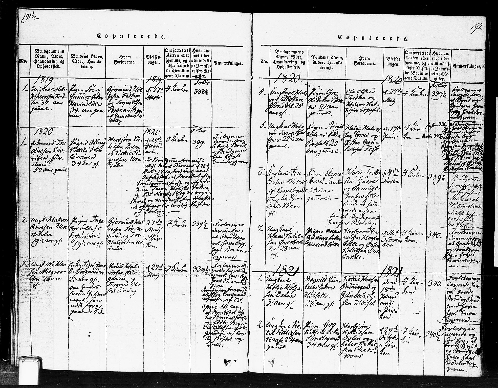 Gransherad kirkebøker, SAKO/A-267/F/Fb/L0002: Parish register (official) no. II 2, 1815-1843, p. 192