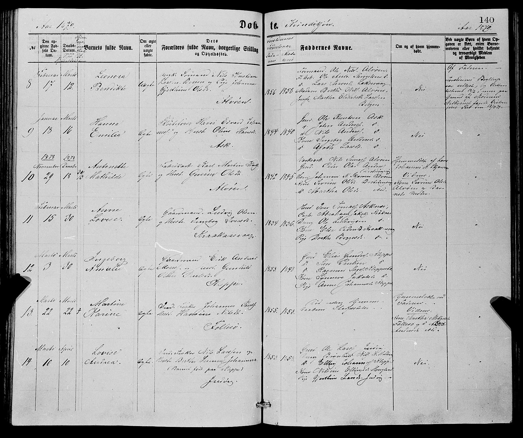 Askøy Sokneprestembete, SAB/A-74101/H/Ha/Hab/Haba/L0007: Parish register (copy) no. A 7, 1871-1881, p. 140