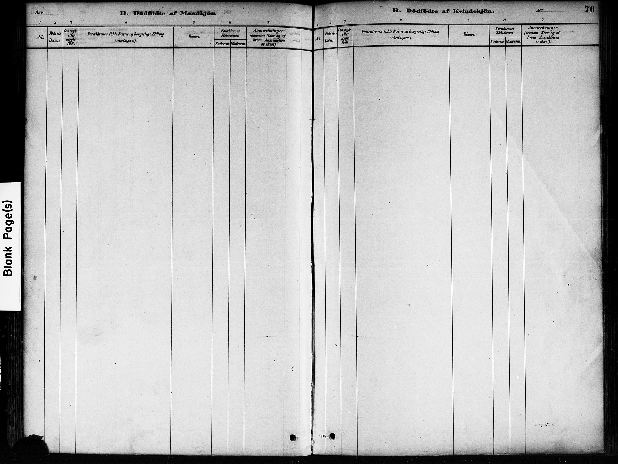 Skiptvet prestekontor Kirkebøker, AV/SAO-A-20009/F/Fa/L0009: Parish register (official) no. 9, 1878-1900, p. 76