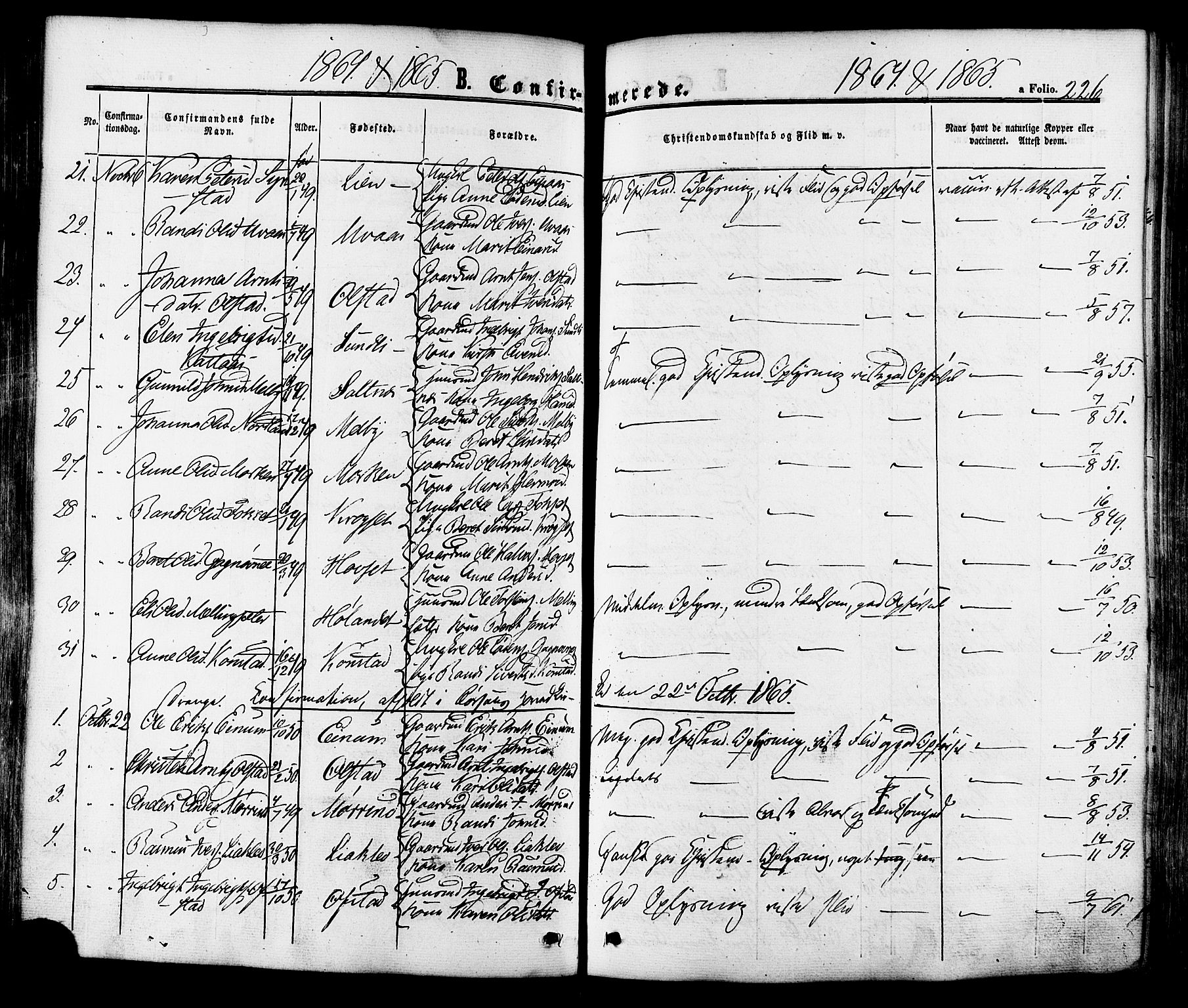 Ministerialprotokoller, klokkerbøker og fødselsregistre - Sør-Trøndelag, SAT/A-1456/665/L0772: Parish register (official) no. 665A07, 1856-1878, p. 226