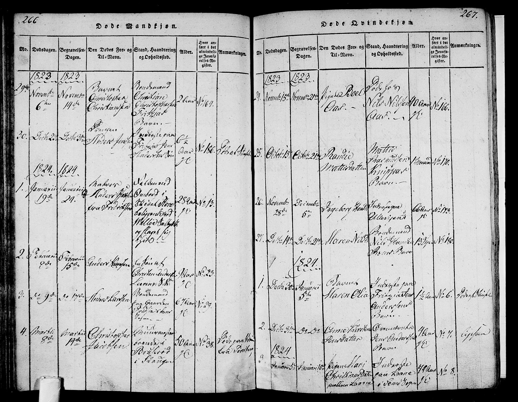 Sem kirkebøker, SAKO/A-5/F/Fa/L0004: Parish register (official) no. I 4, 1814-1825, p. 266-267