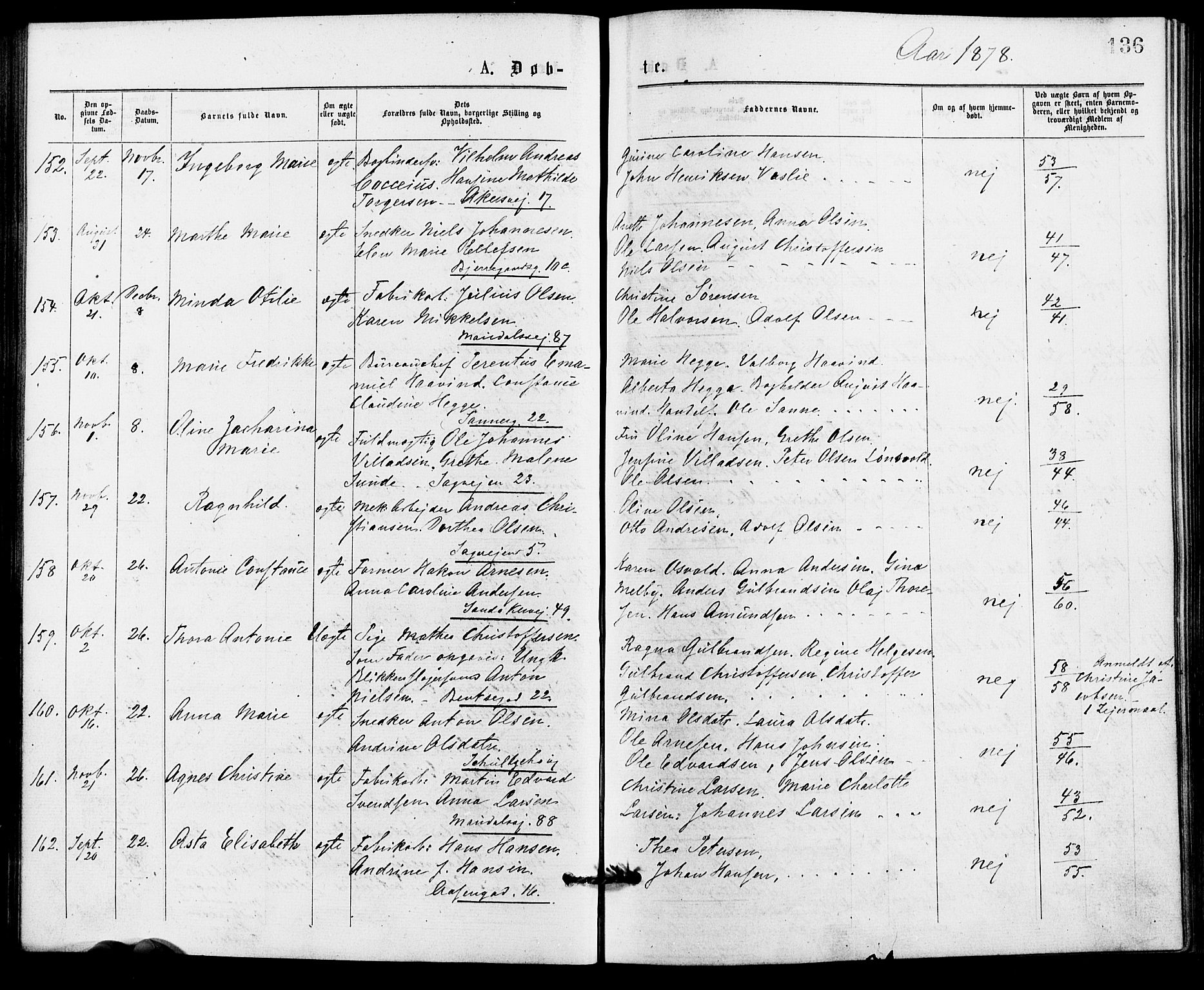 Gamle Aker prestekontor Kirkebøker, SAO/A-10617a/G/L0004: Parish register (copy) no. 4, 1875-1879, p. 136