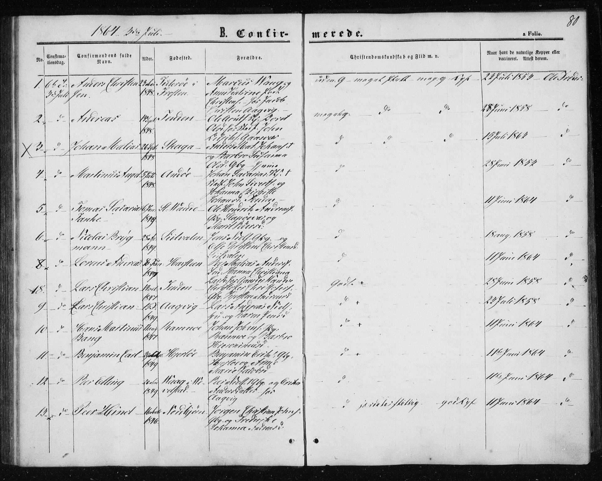 Ministerialprotokoller, klokkerbøker og fødselsregistre - Nordland, SAT/A-1459/834/L0505: Parish register (official) no. 834A03, 1862-1871, p. 80