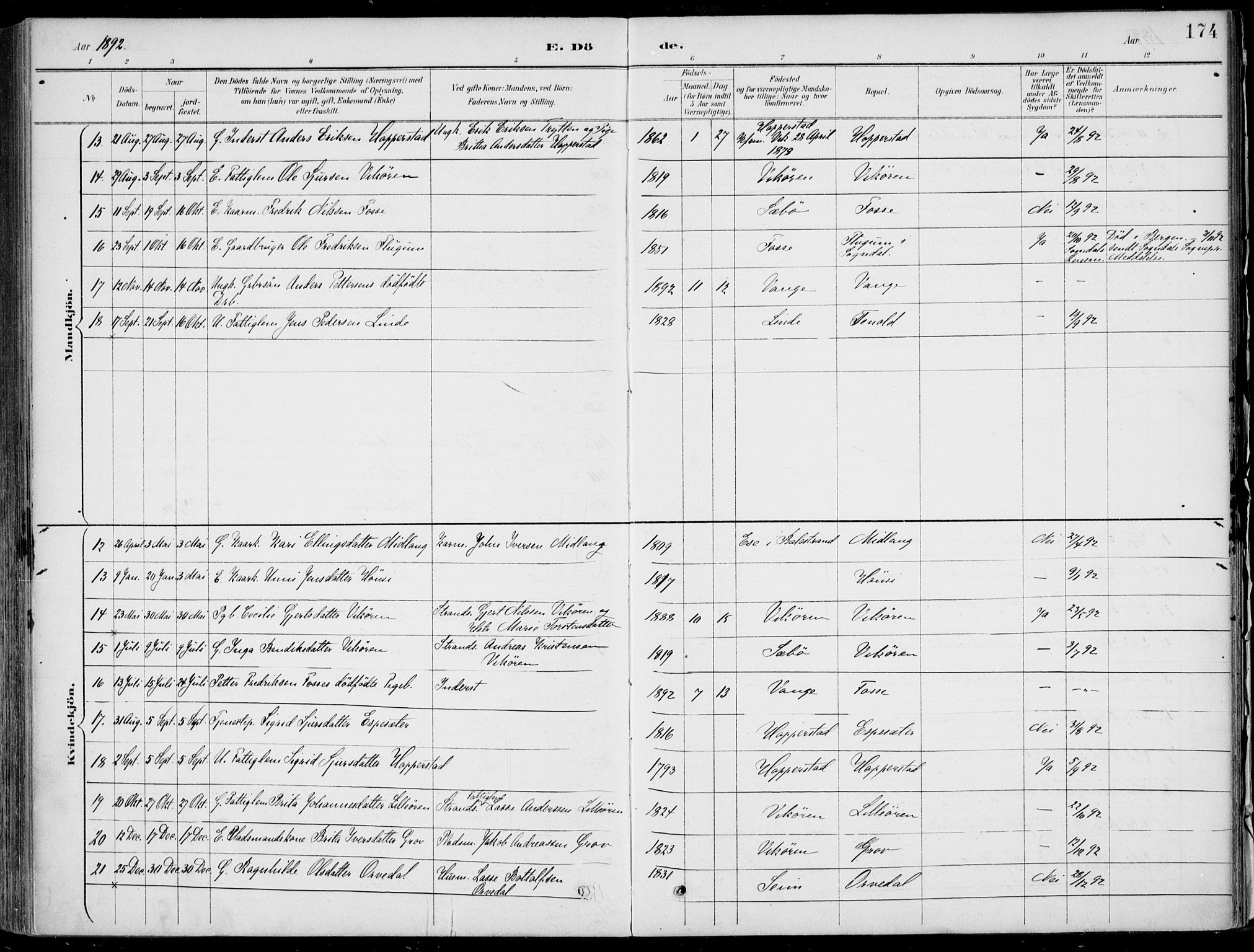 Vik sokneprestembete, AV/SAB-A-81501/H/Haa/Haab/L0002: Parish register (official) no. B  2, 1891-1907, p. 174