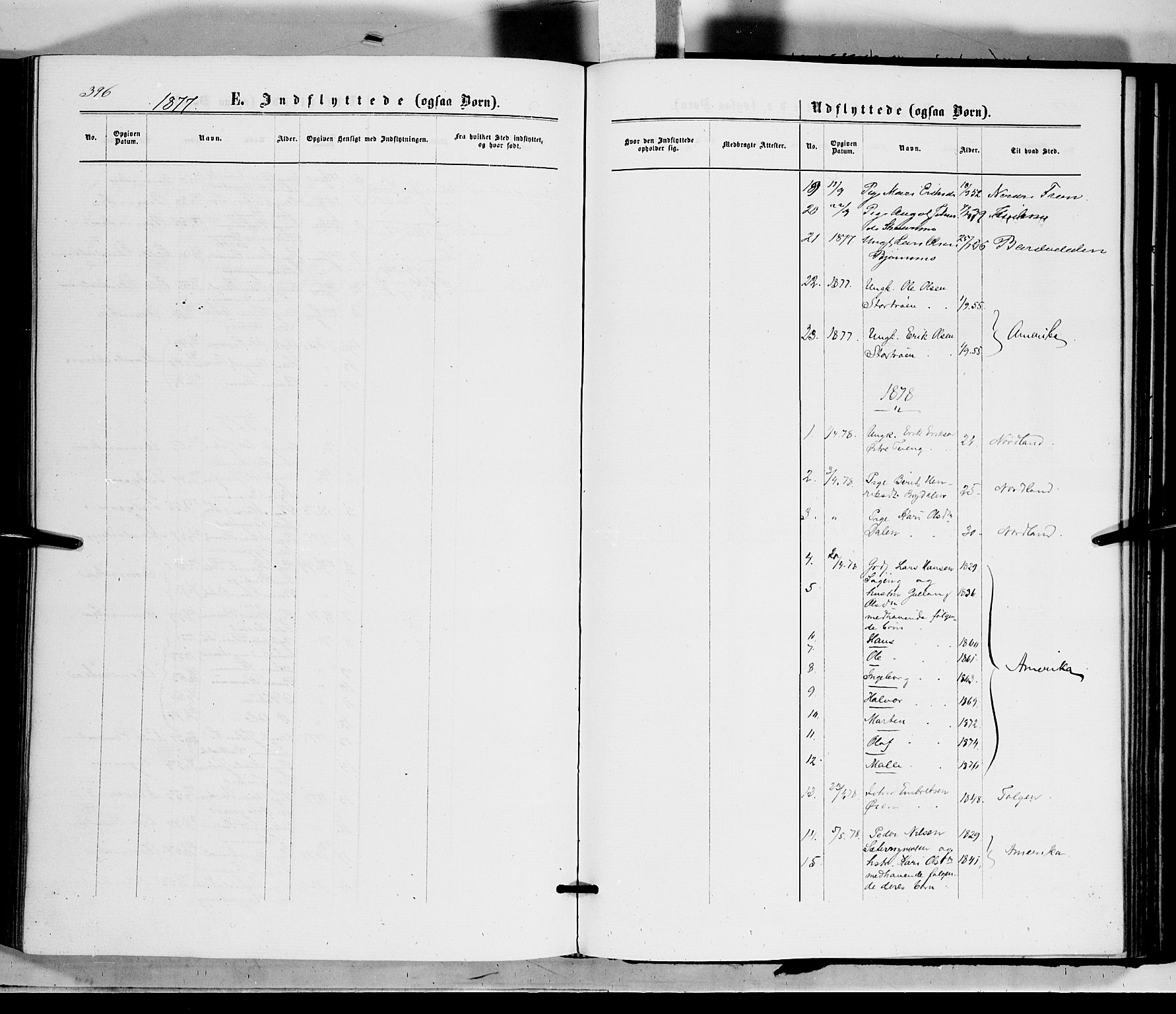 Tynset prestekontor, SAH/PREST-058/H/Ha/Haa/L0021: Parish register (official) no. 21, 1863-1879, p. 396