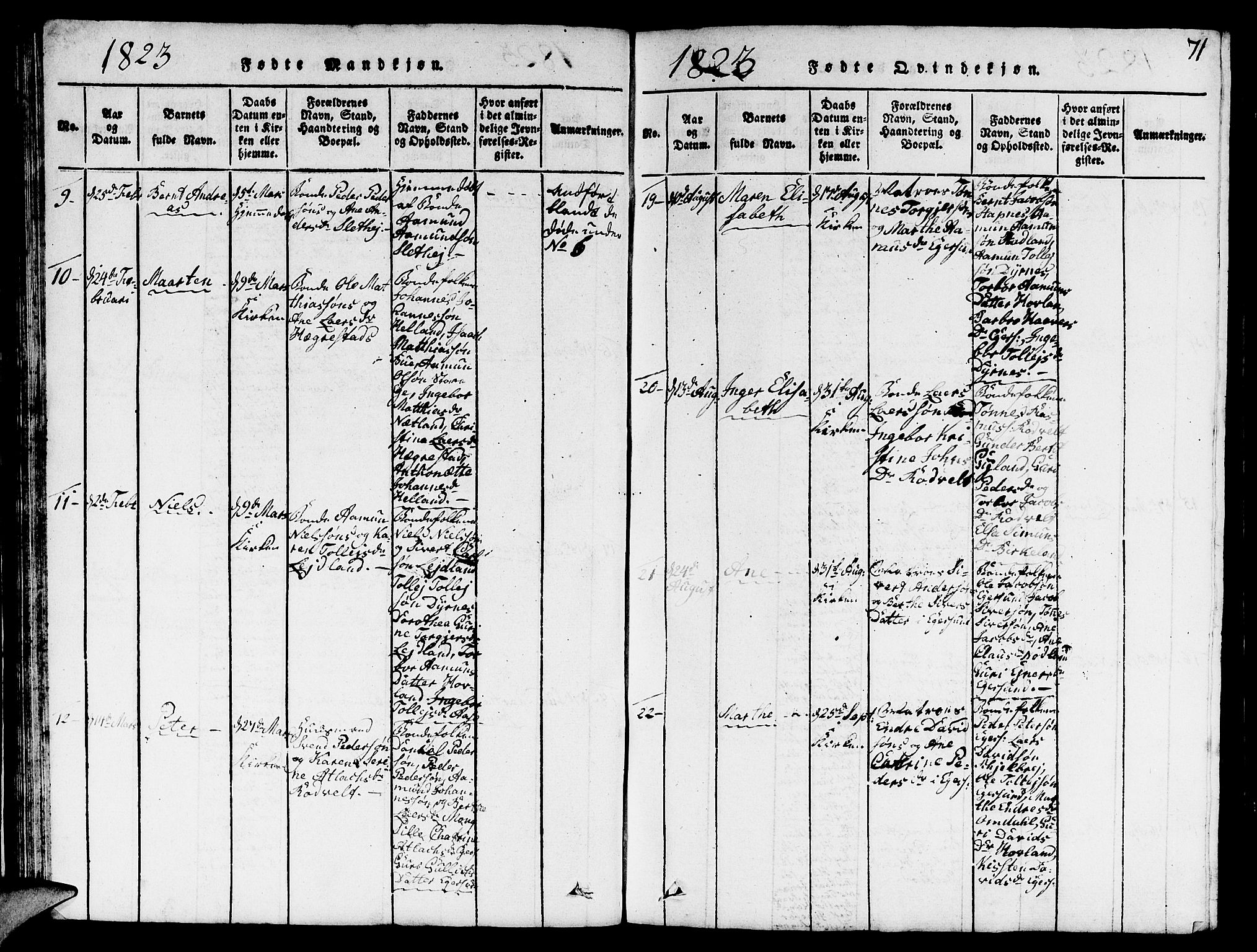 Eigersund sokneprestkontor, AV/SAST-A-101807/S09/L0001: Parish register (copy) no. B 1, 1815-1827, p. 71