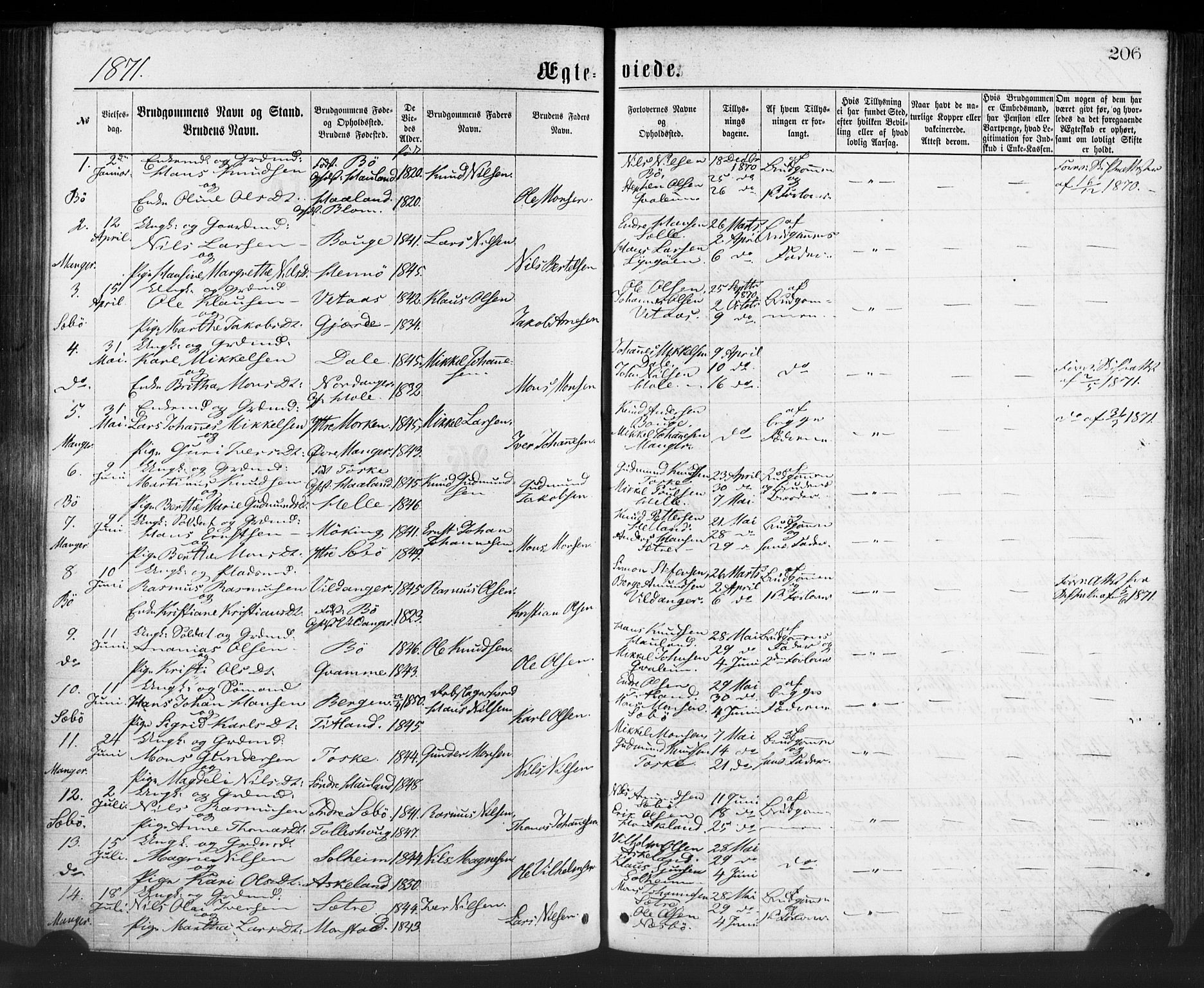 Manger sokneprestembete, SAB/A-76801/H/Haa: Parish register (official) no. A 8, 1871-1880, p. 206