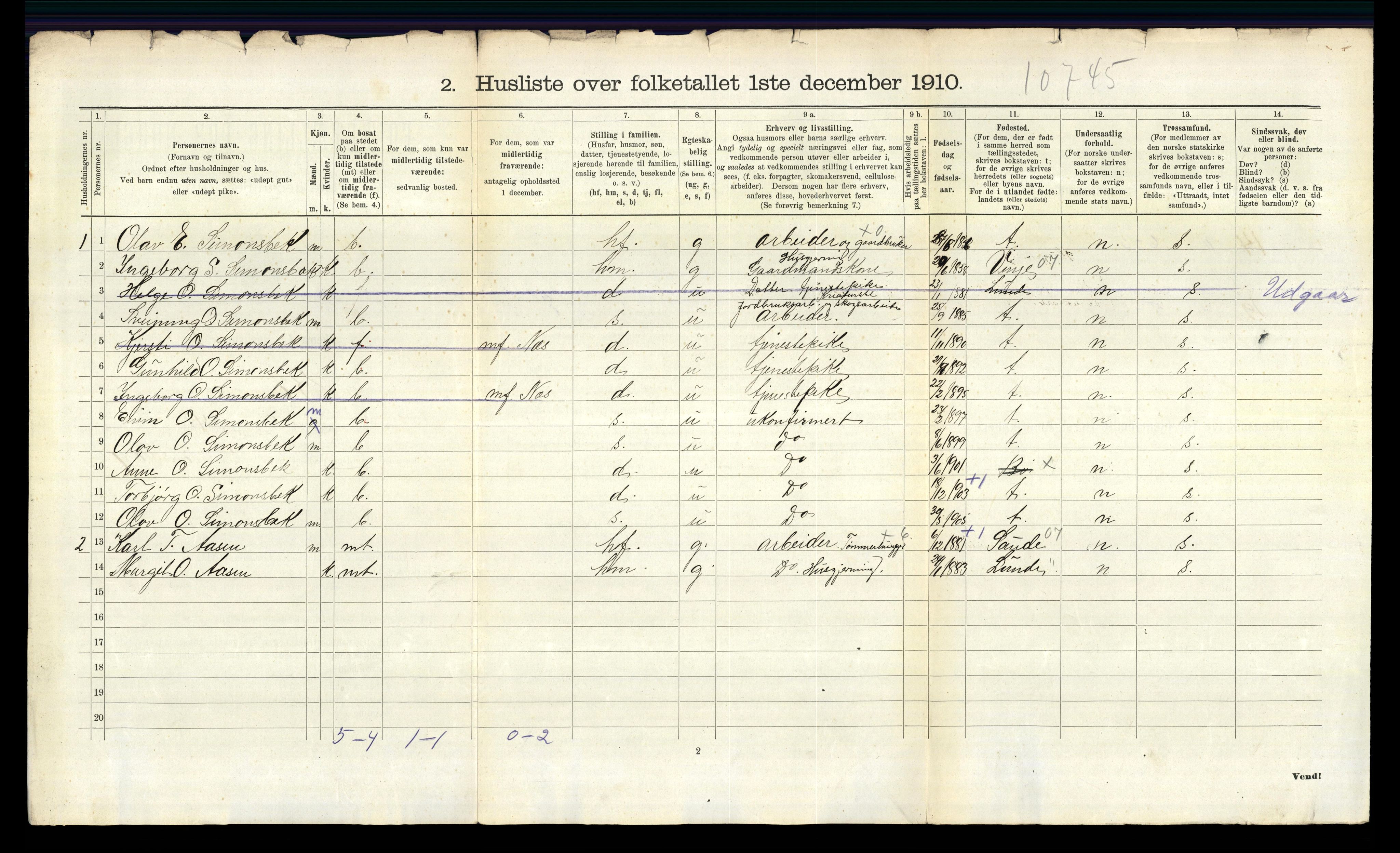 RA, 1910 census for Bø, 1910, p. 1032