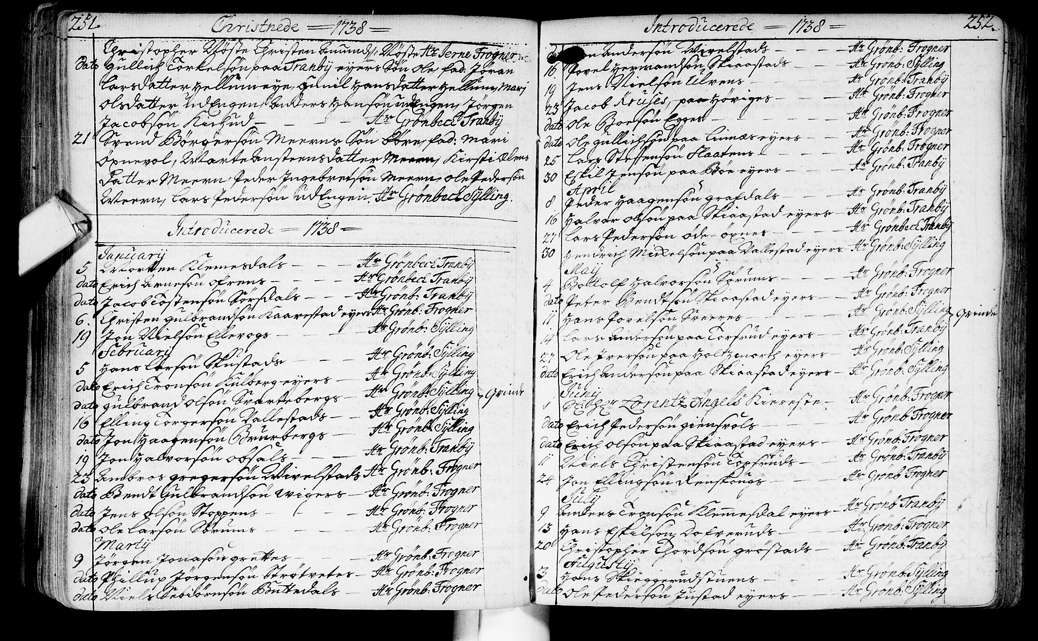 Lier kirkebøker, AV/SAKO-A-230/F/Fa/L0003: Parish register (official) no. I 3, 1727-1748, p. 251-252