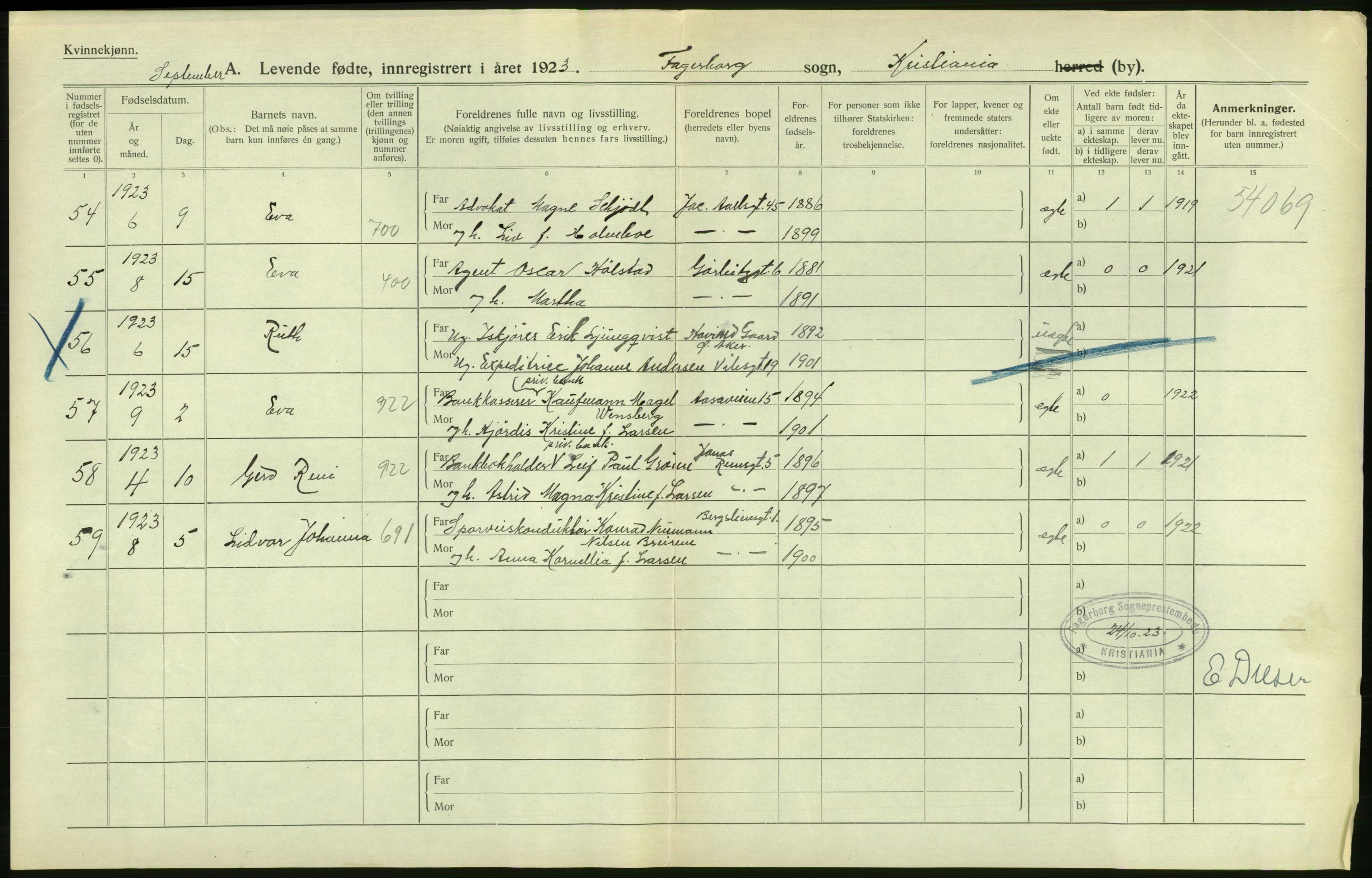 Statistisk sentralbyrå, Sosiodemografiske emner, Befolkning, AV/RA-S-2228/D/Df/Dfc/Dfcc/L0006: Kristiania: Levendefødte menn og kvinner., 1923, p. 94