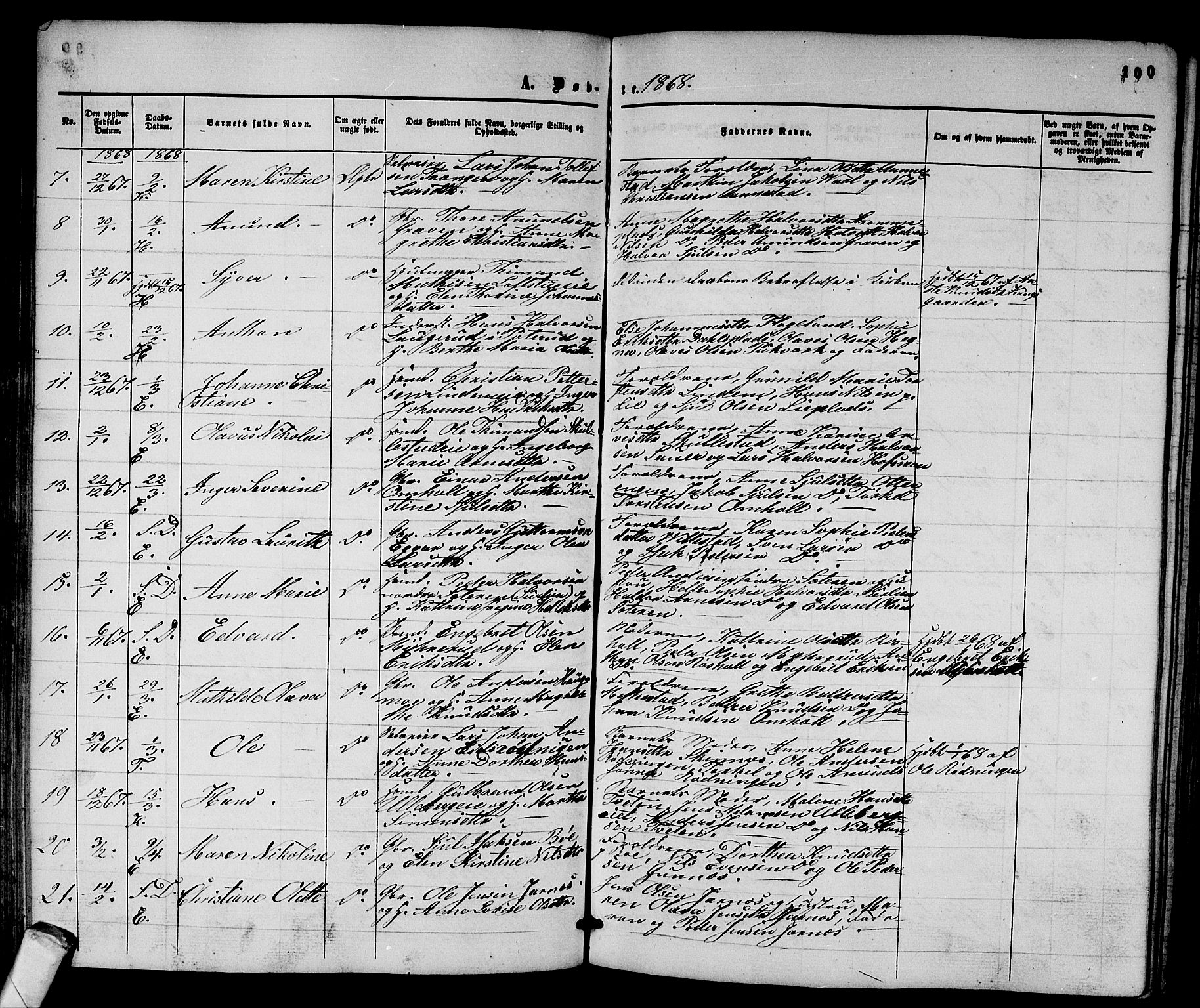 Sandsvær kirkebøker, AV/SAKO-A-244/G/Ga/L0005: Parish register (copy) no. I 5, 1857-1873, p. 100