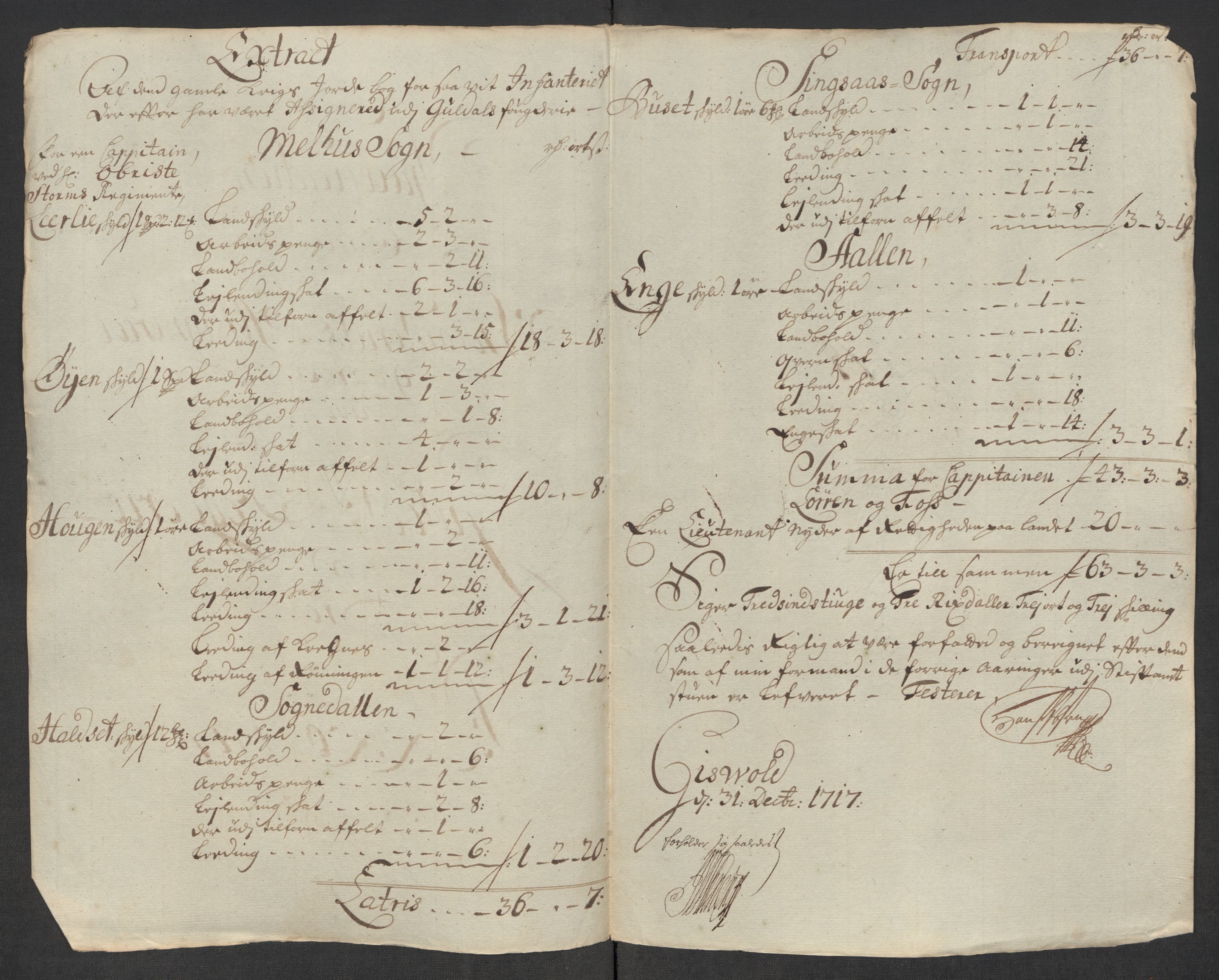 Rentekammeret inntil 1814, Reviderte regnskaper, Fogderegnskap, RA/EA-4092/R60/L3969: Fogderegnskap Orkdal og Gauldal, 1717, p. 524