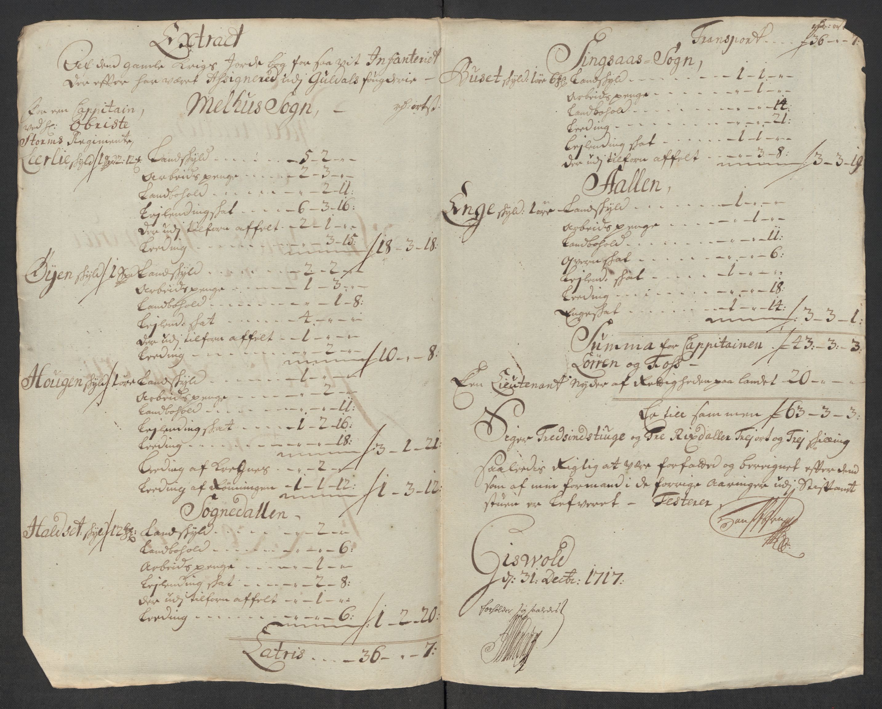 Rentekammeret inntil 1814, Reviderte regnskaper, Fogderegnskap, AV/RA-EA-4092/R60/L3969: Fogderegnskap Orkdal og Gauldal, 1717, p. 524