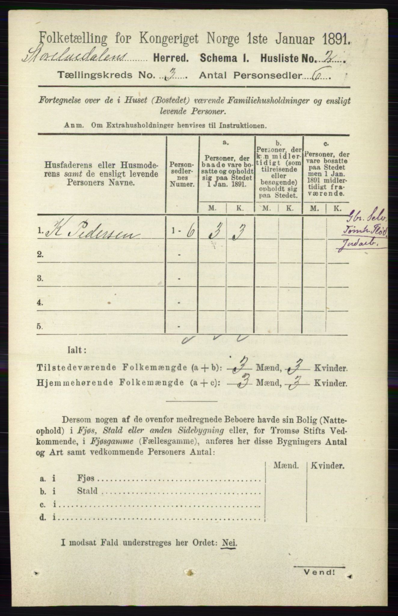 RA, 1891 census for 0430 Stor-Elvdal, 1891, p. 763