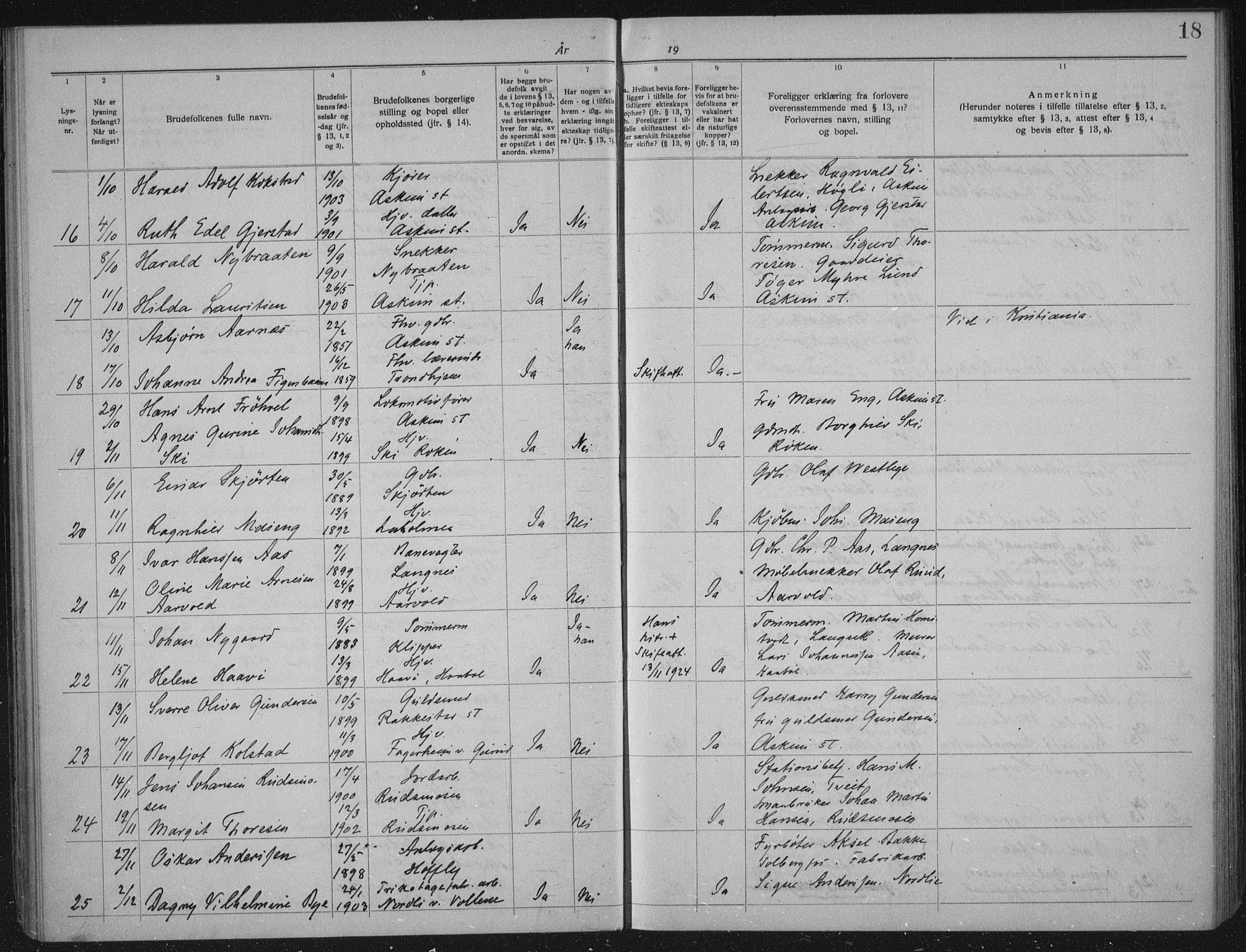 Askim prestekontor Kirkebøker, AV/SAO-A-10900/H/Ha/L0001: Banns register no. 1, 1919-1941, p. 18