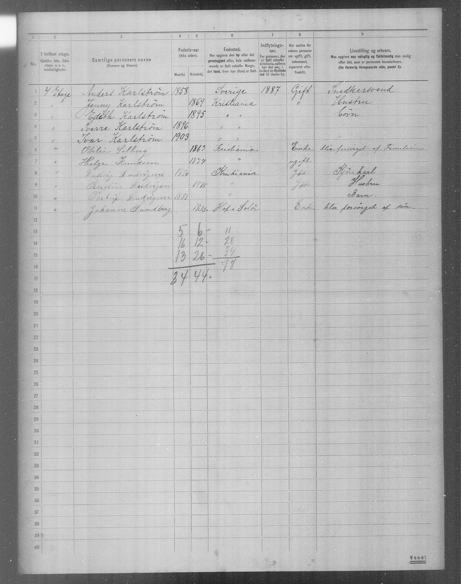 OBA, Municipal Census 1904 for Kristiania, 1904, p. 15812