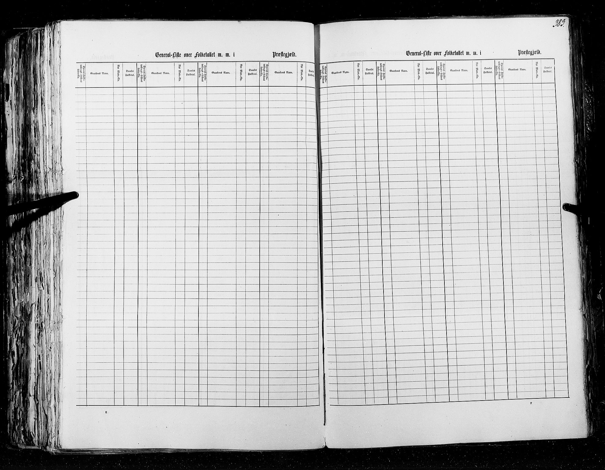 RA, Census 1855, vol. 5: Nordre Bergenhus amt, Romsdal amt og Søndre Trondhjem amt, 1855, p. 383