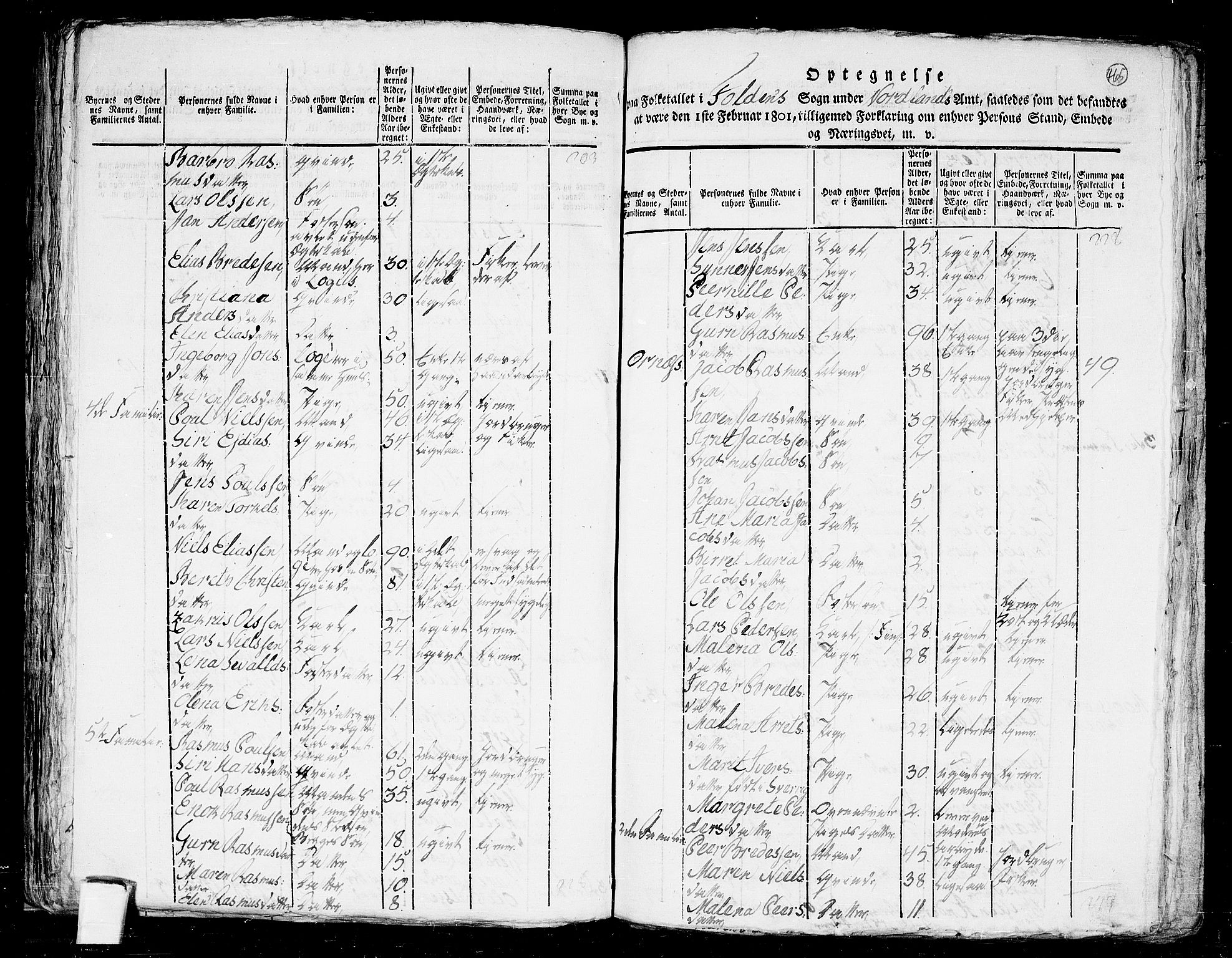 RA, 1801 census for 1845P Folda, 1801, p. 464b-465a