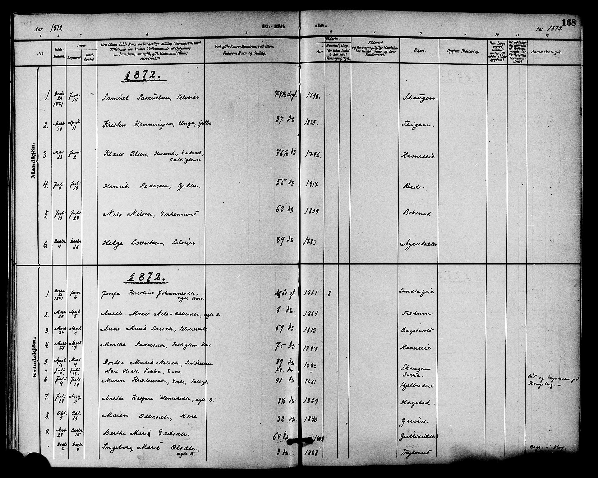 Fiskum kirkebøker, SAKO/A-15/F/Fa/L0001: Parish register (official) no. 1, 1858-1877, p. 168