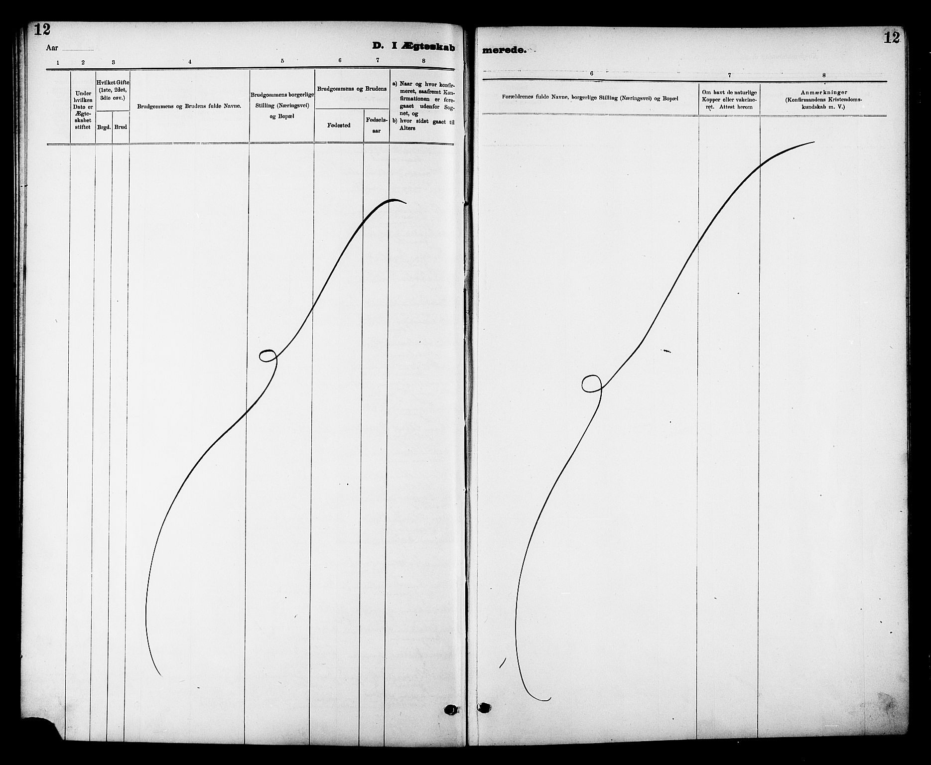 Ministerialprotokoller, klokkerbøker og fødselsregistre - Sør-Trøndelag, SAT/A-1456/605/L0255: Parish register (copy) no. 605C02, 1908-1918, p. 12