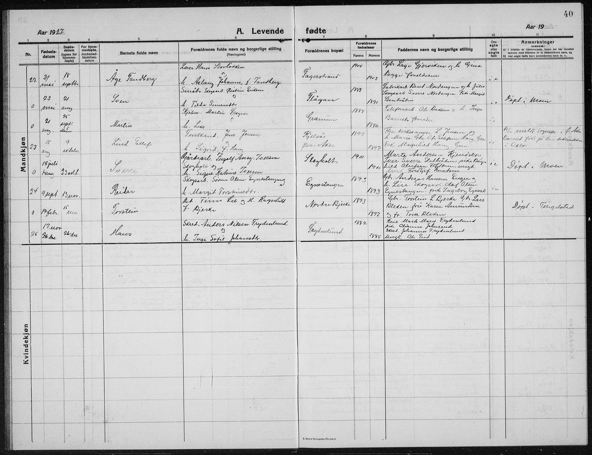 Brandbu prestekontor, AV/SAH-PREST-114/H/Ha/Hab/L0001: Parish register (copy) no. 1, 1914-1937, p. 40