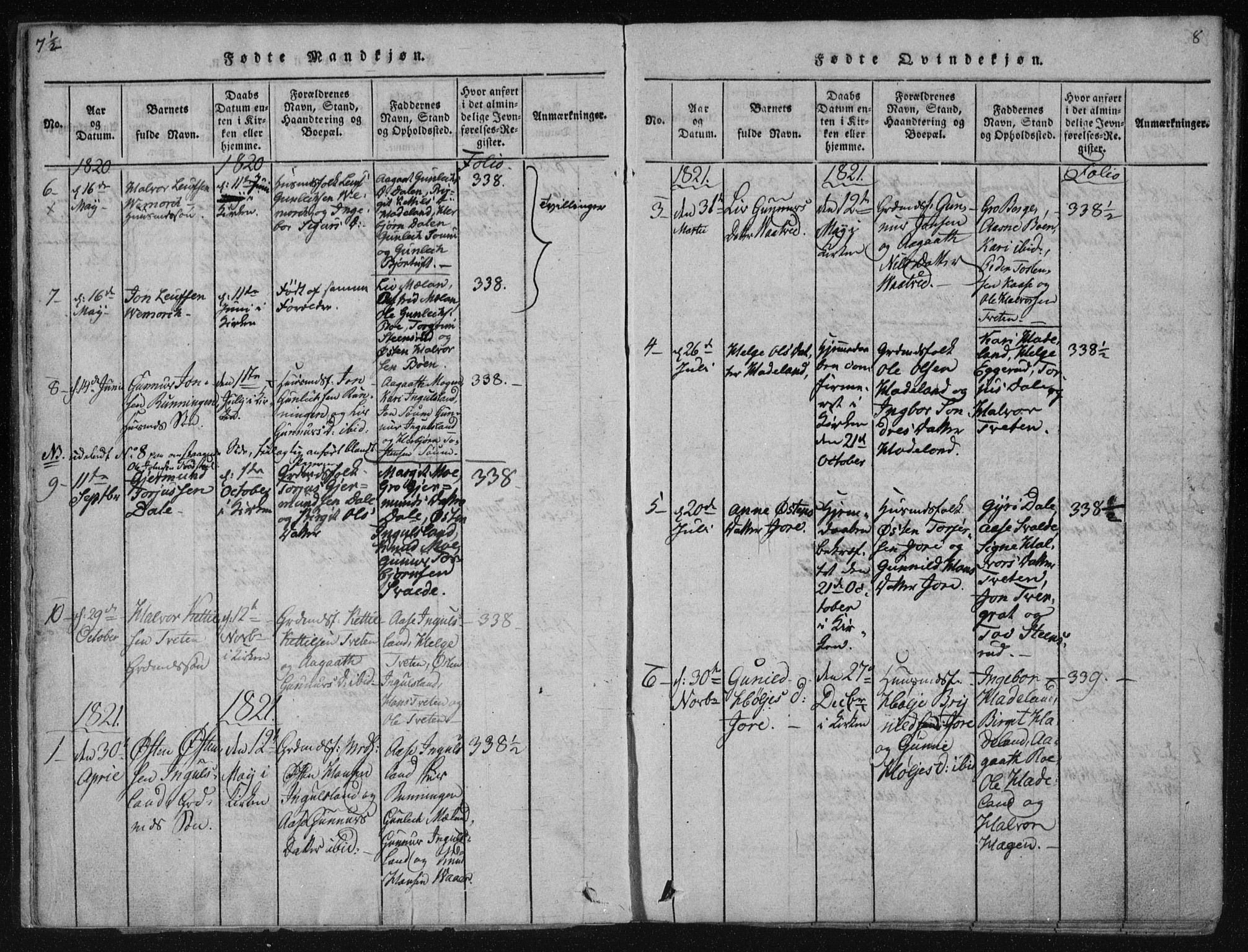 Tinn kirkebøker, SAKO/A-308/F/Fc/L0001: Parish register (official) no. III 1, 1815-1843, p. 8