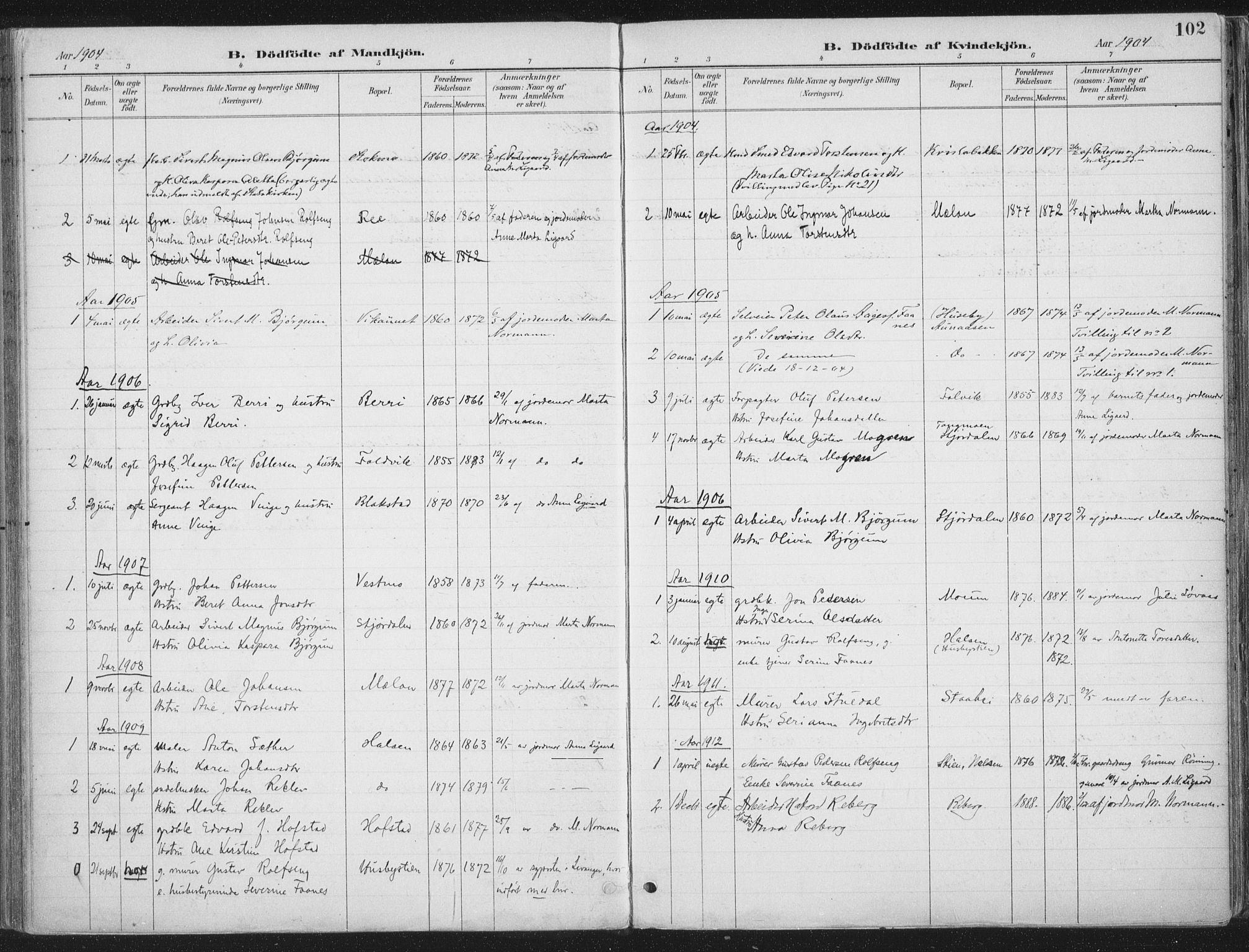 Ministerialprotokoller, klokkerbøker og fødselsregistre - Nord-Trøndelag, SAT/A-1458/709/L0082: Parish register (official) no. 709A22, 1896-1916, p. 102