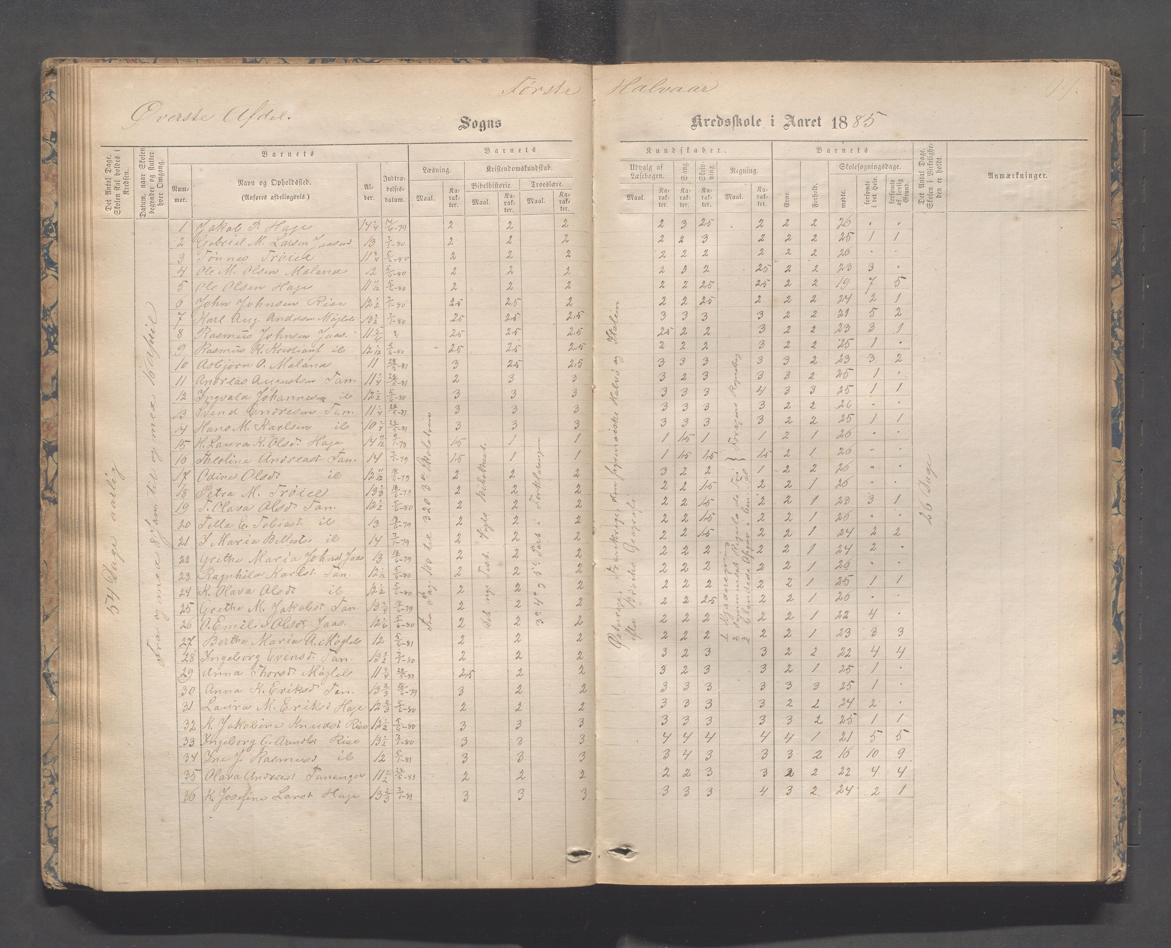 Håland kommune - Tananger skole, IKAR/K-102443/F/L0003: Skoleprotokoll , 1867-1884, p. 98b-99a