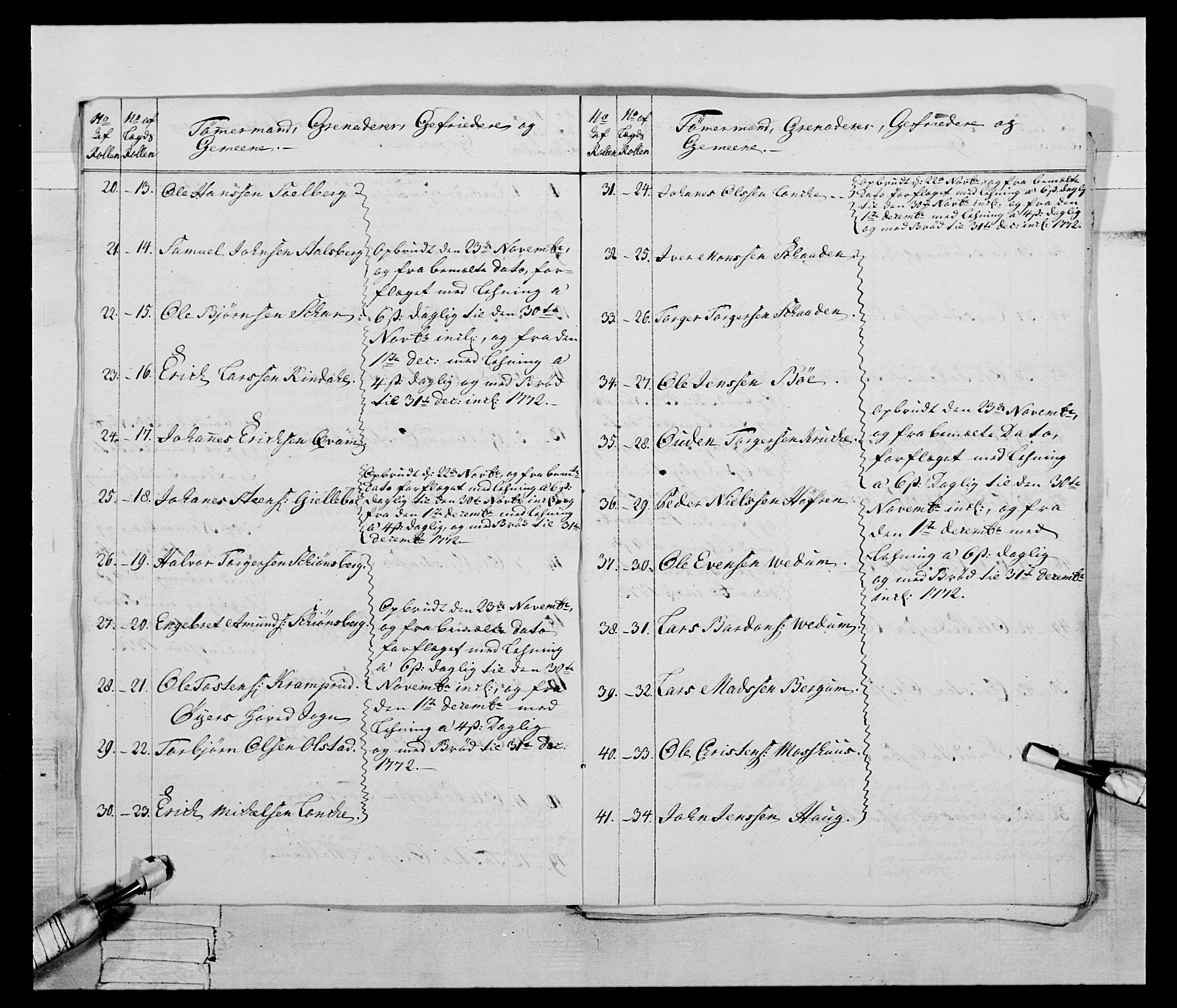 Generalitets- og kommissariatskollegiet, Det kongelige norske kommissariatskollegium, AV/RA-EA-5420/E/Eh/L0058: 1. Opplandske nasjonale infanteriregiment, 1772-1774, p. 88