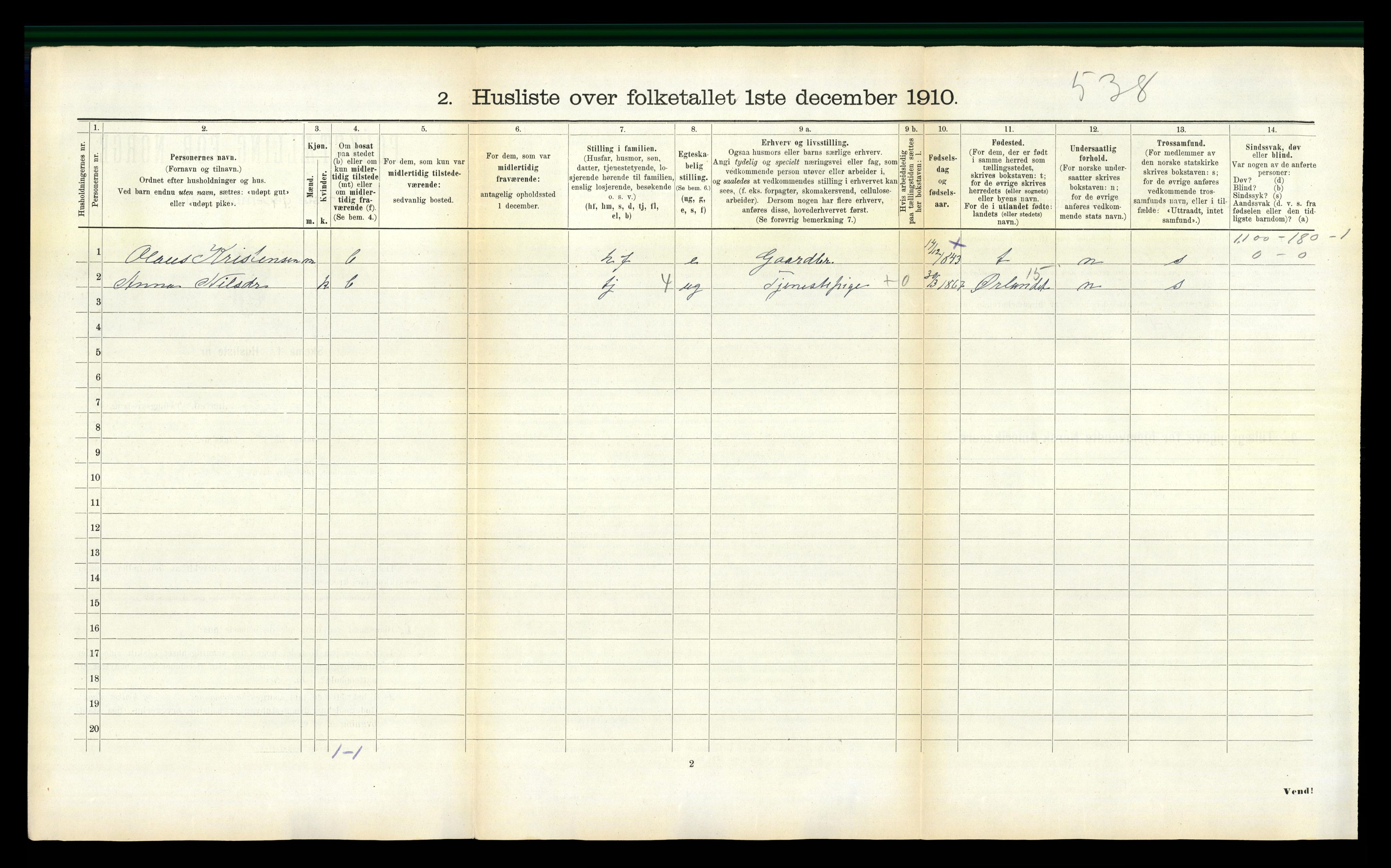 RA, 1910 census for Agdenes, 1910, p. 210