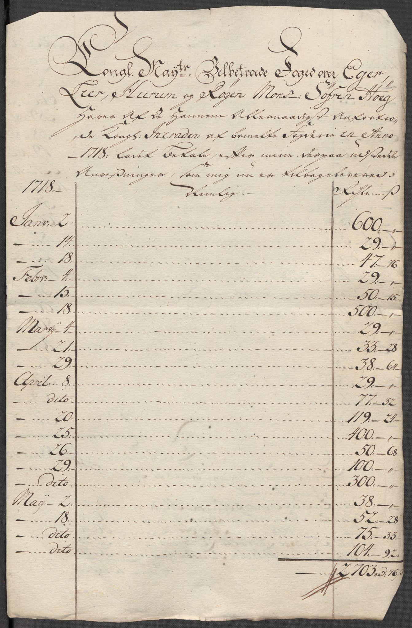 Rentekammeret inntil 1814, Reviderte regnskaper, Fogderegnskap, RA/EA-4092/R31/L1712: Fogderegnskap Hurum, Røyken, Eiker, Lier og Buskerud, 1718, p. 276