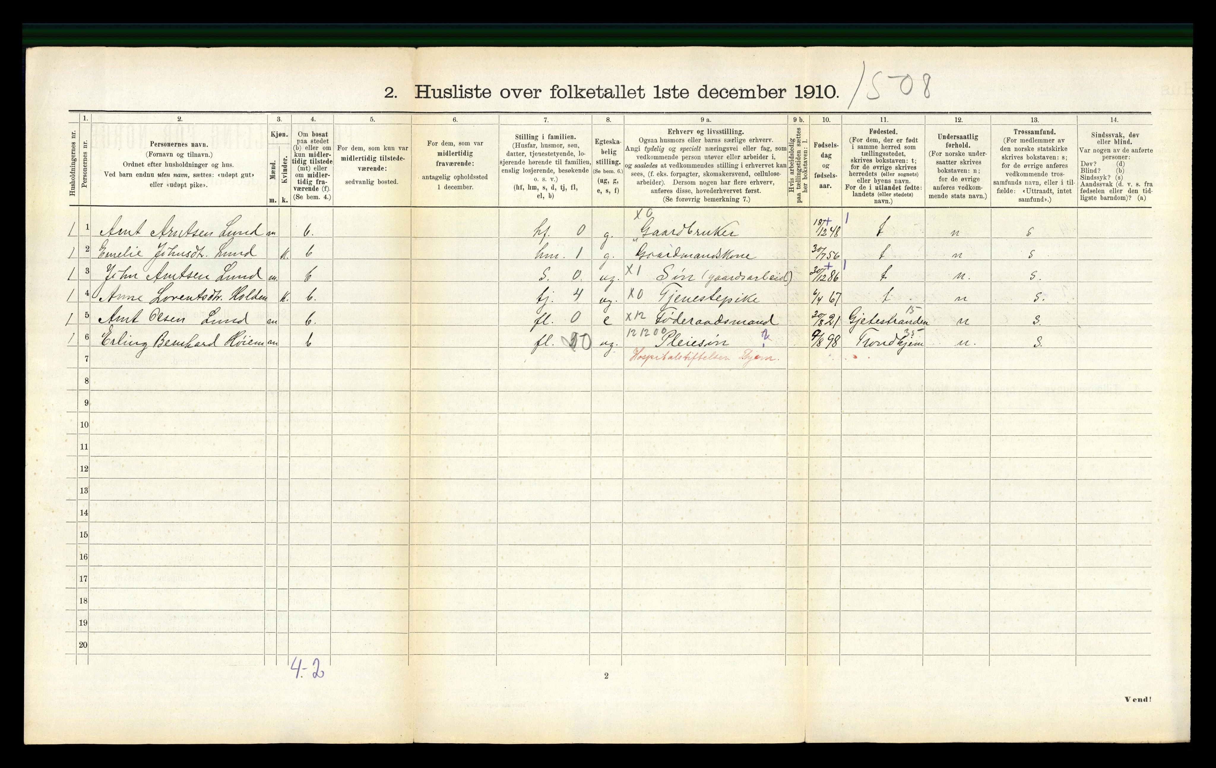 RA, 1910 census for Børsa, 1910, p. 386